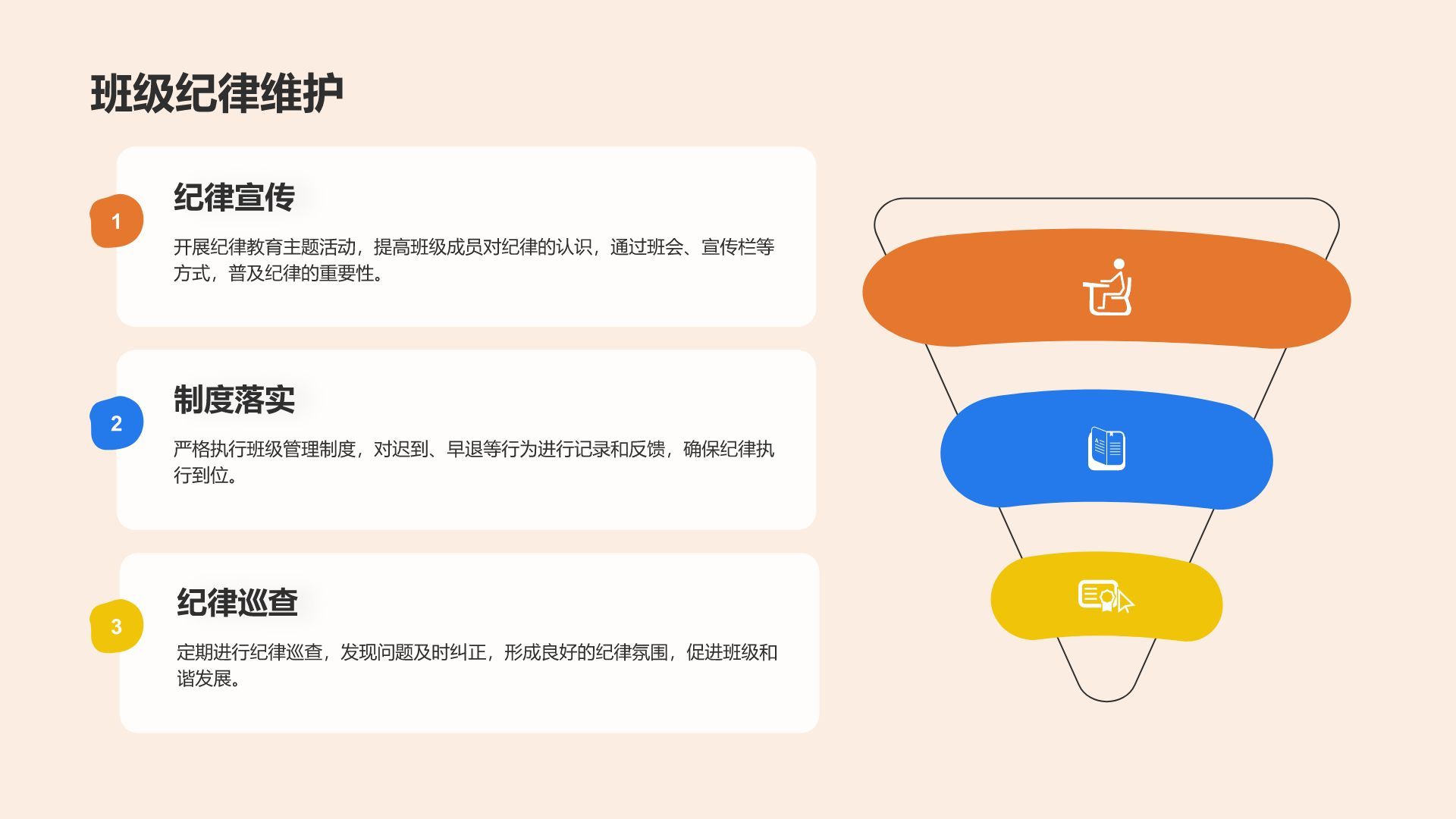 橙色扁平风班委学期述职展示PPT模板