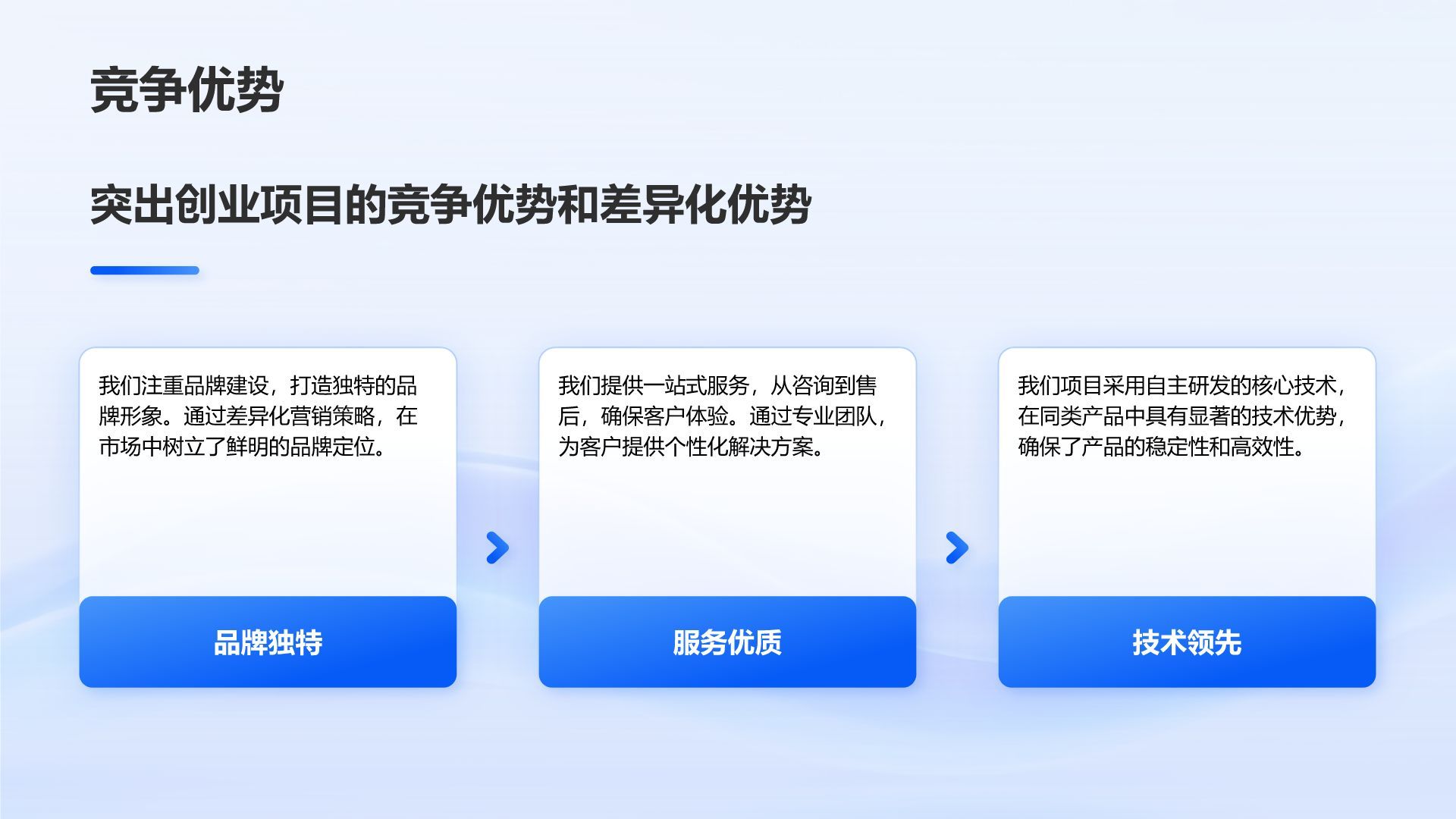 蓝色渐变风创业项目简介与市场分析PPT模板