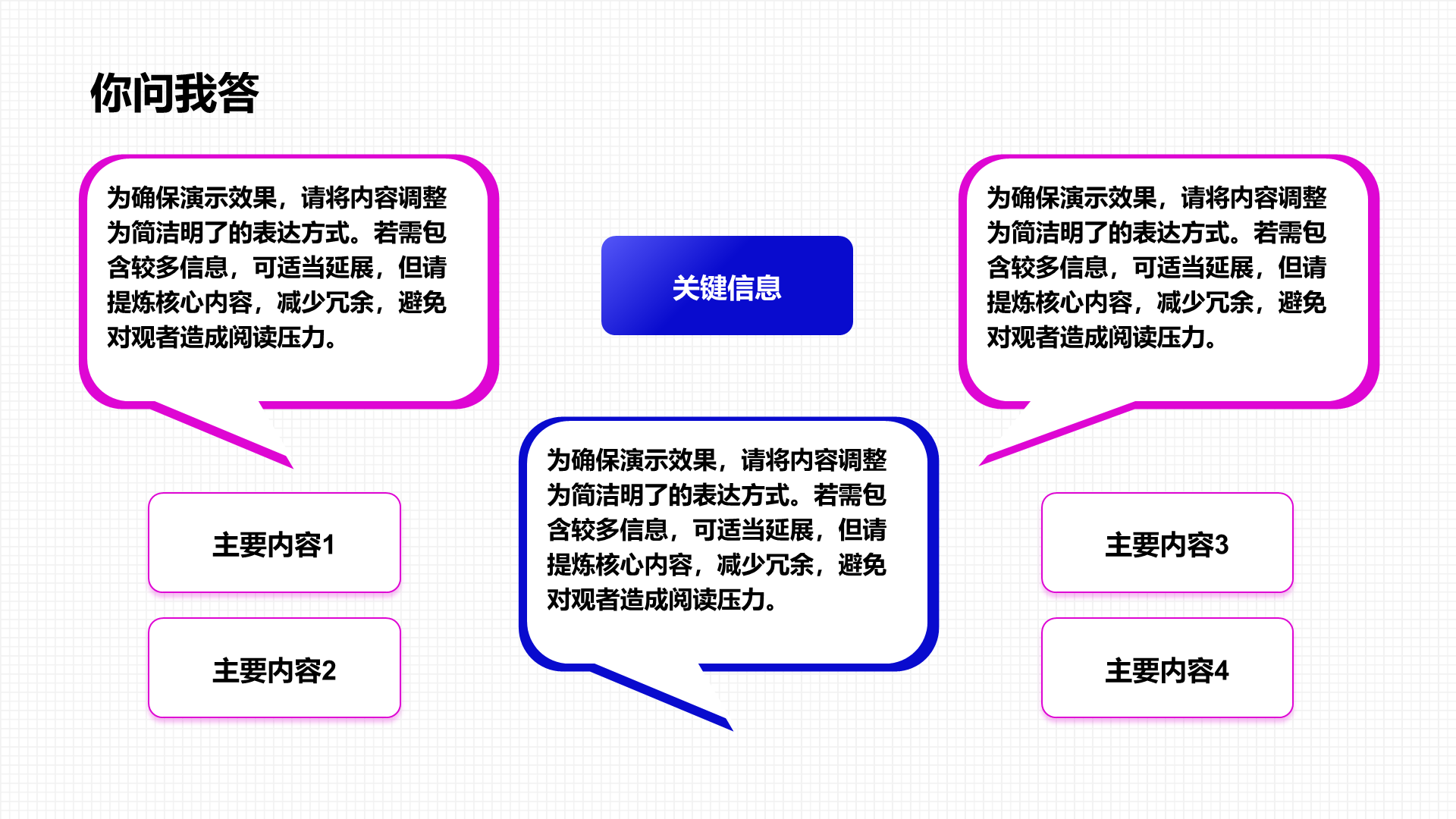 创意风问答PPT列表