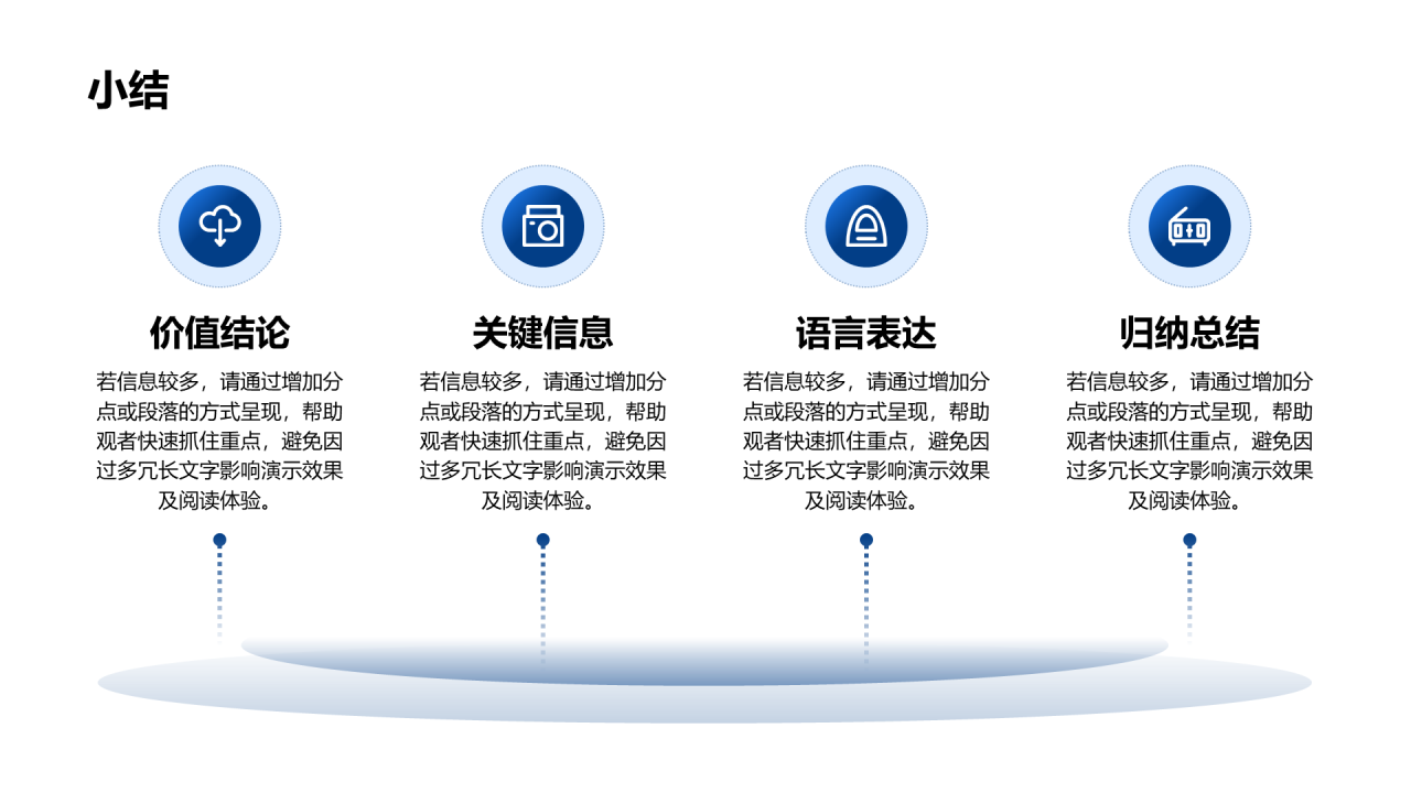 创意风小结PPT流程