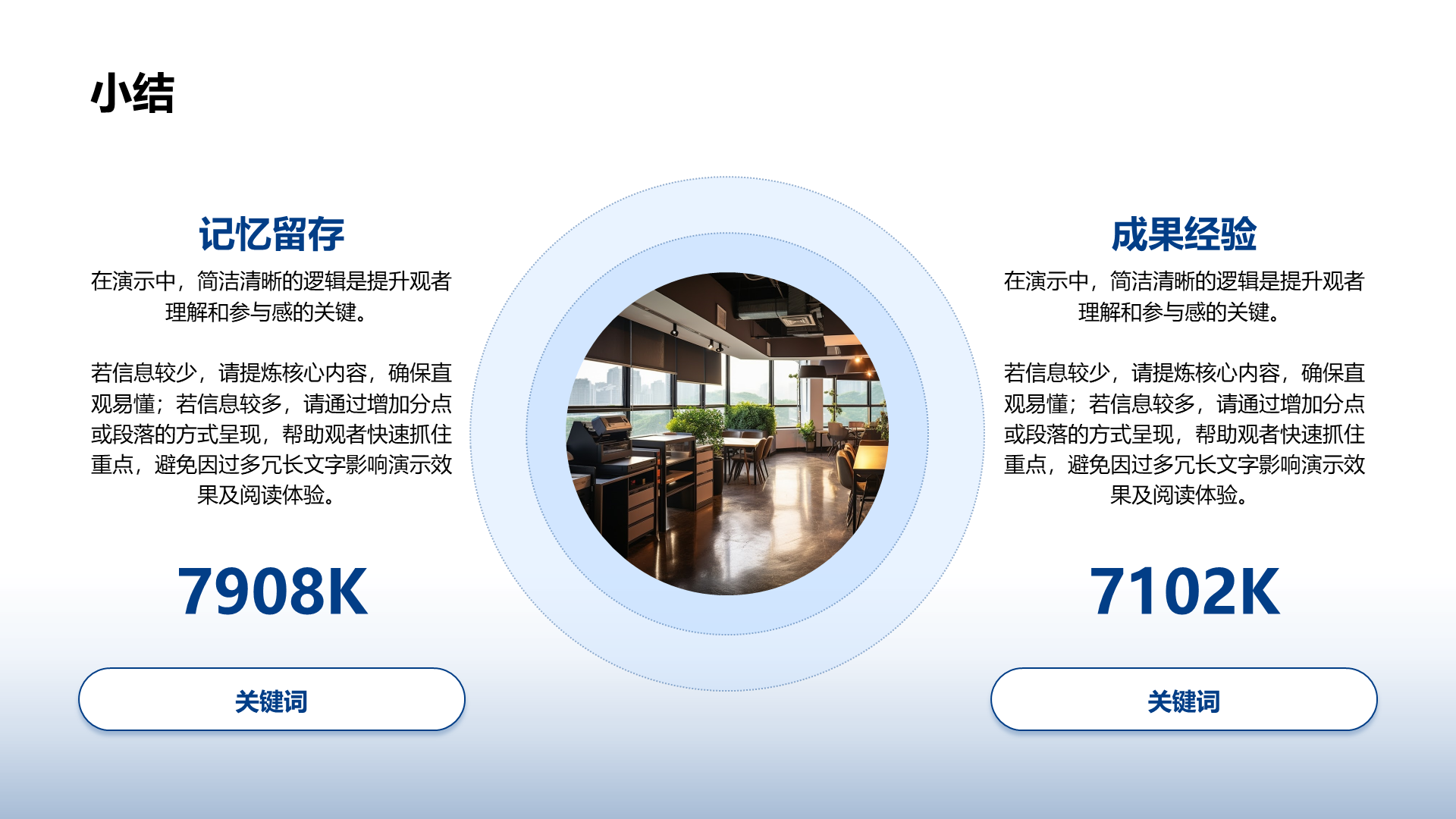 创意风小结PPT列表