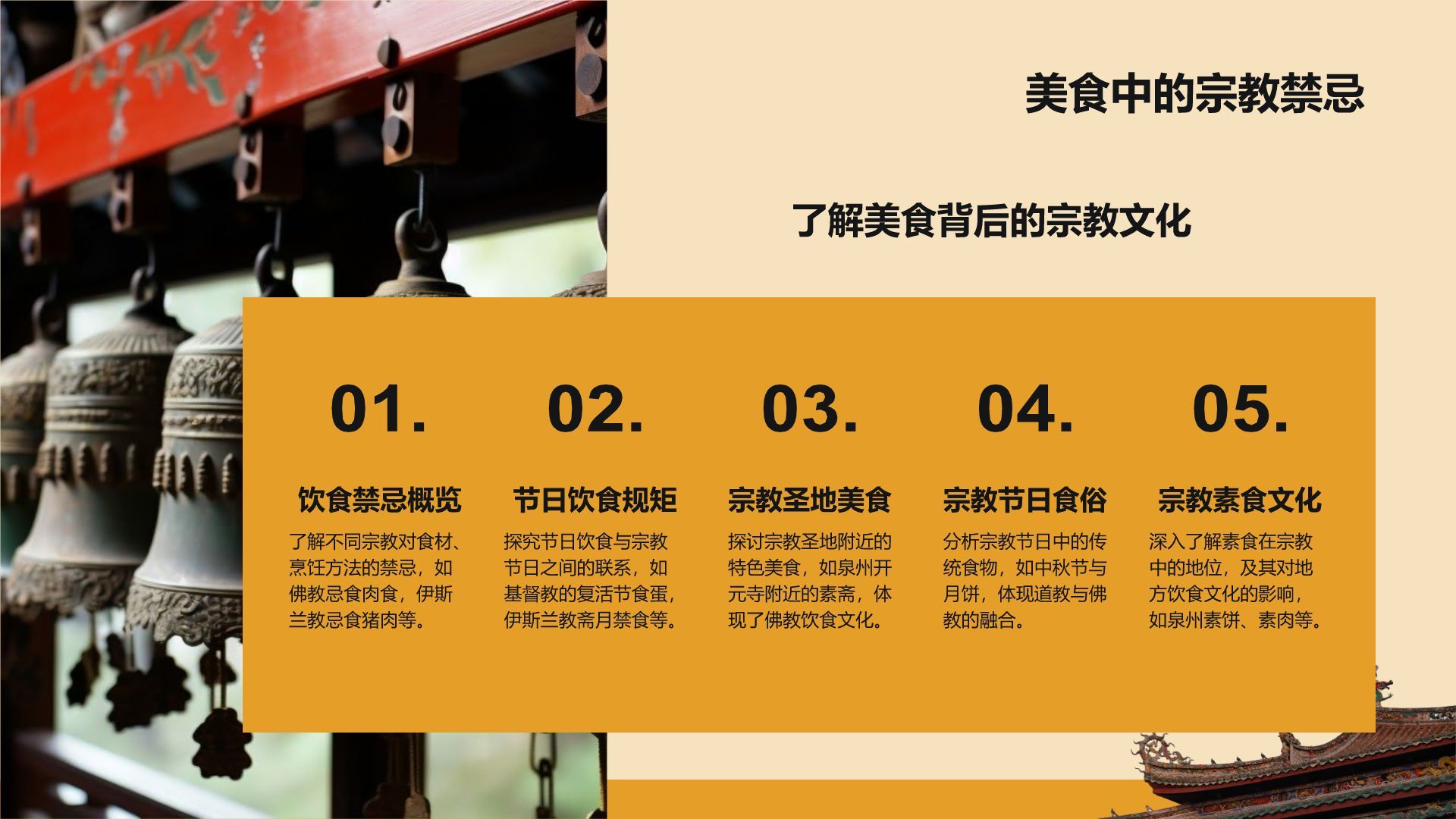 橙色复古风寻味泉州：美食与宗教文化体验PPT模板