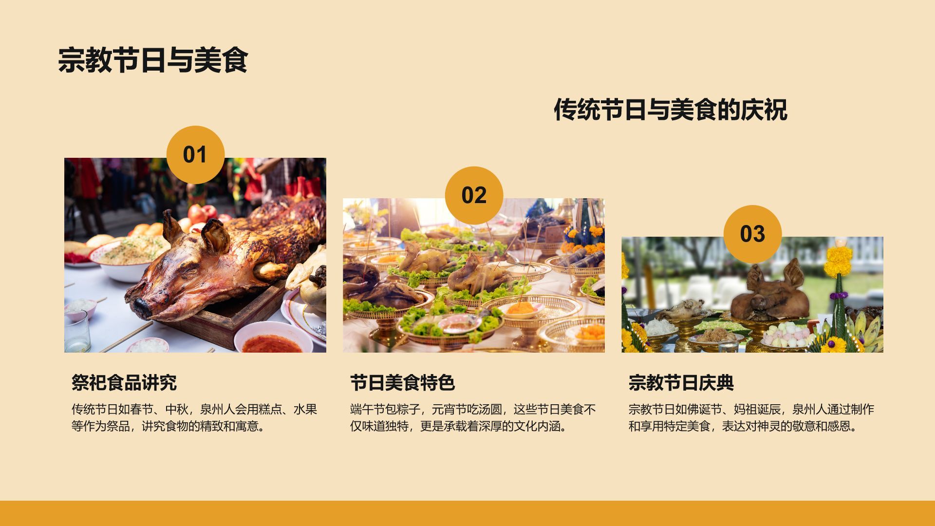 橙色复古风寻味泉州：美食与宗教文化体验PPT模板