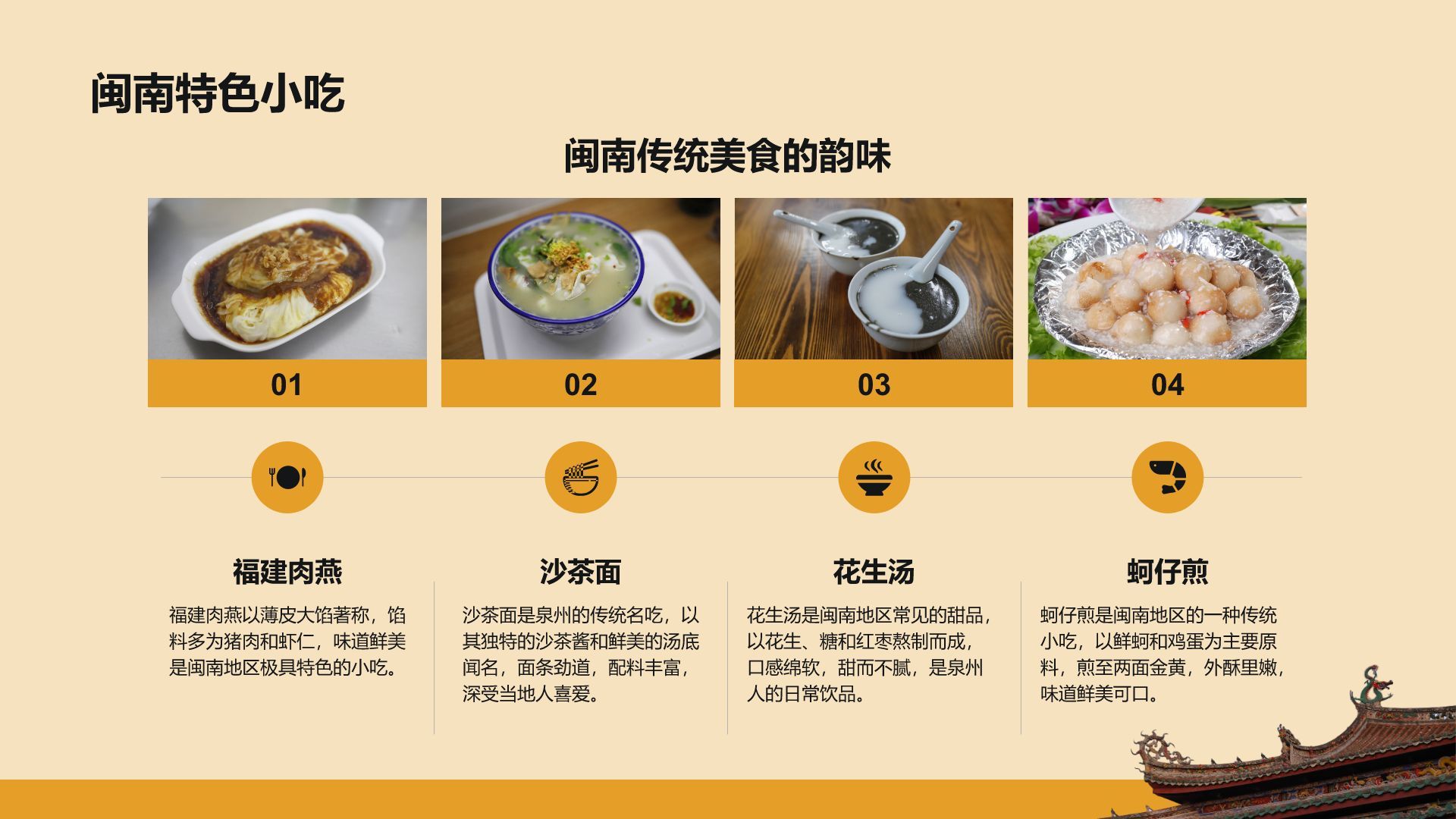 橙色复古风寻味泉州：美食与宗教文化体验PPT模板