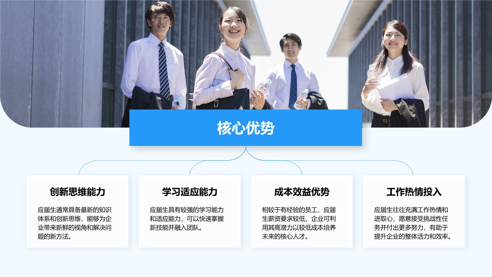 蓝色商务风应届生简历作品介绍PPT模板