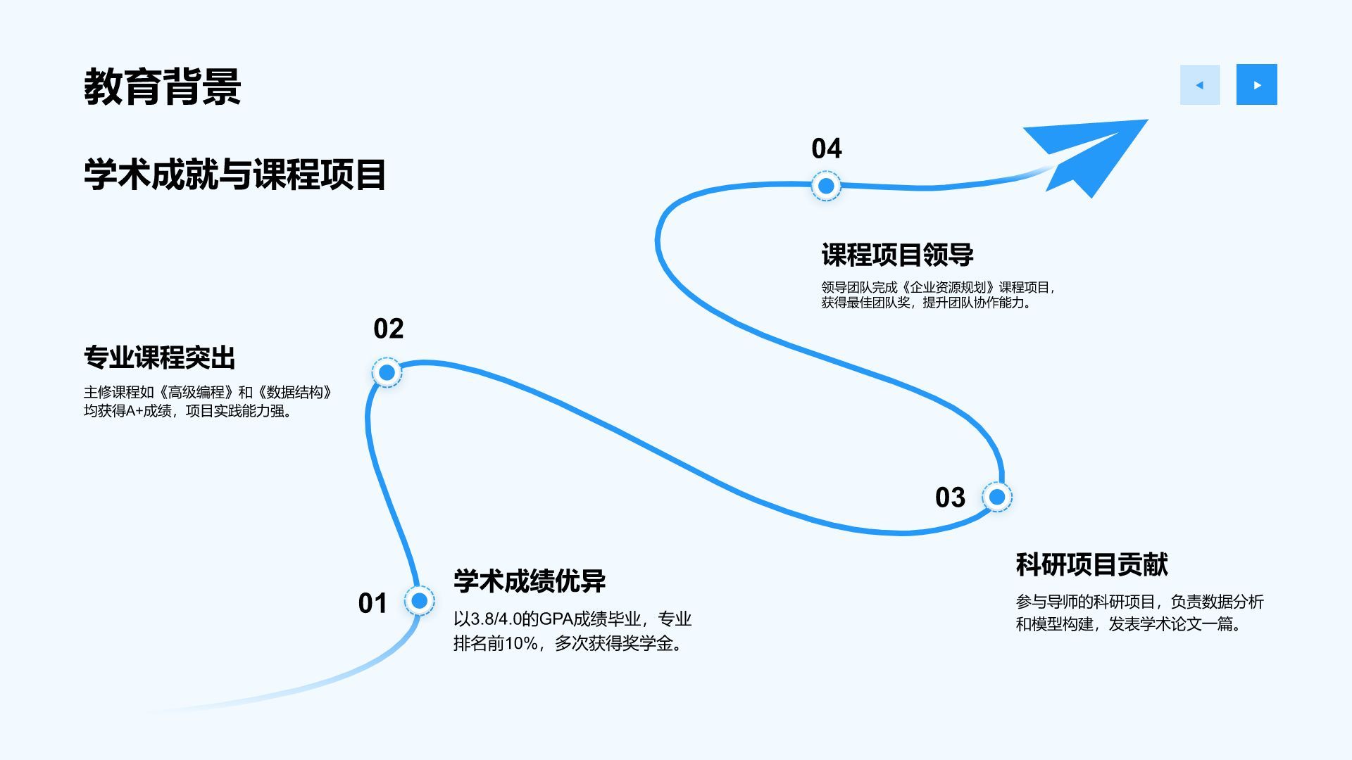蓝色商务风应届生简历作品介绍PPT模板