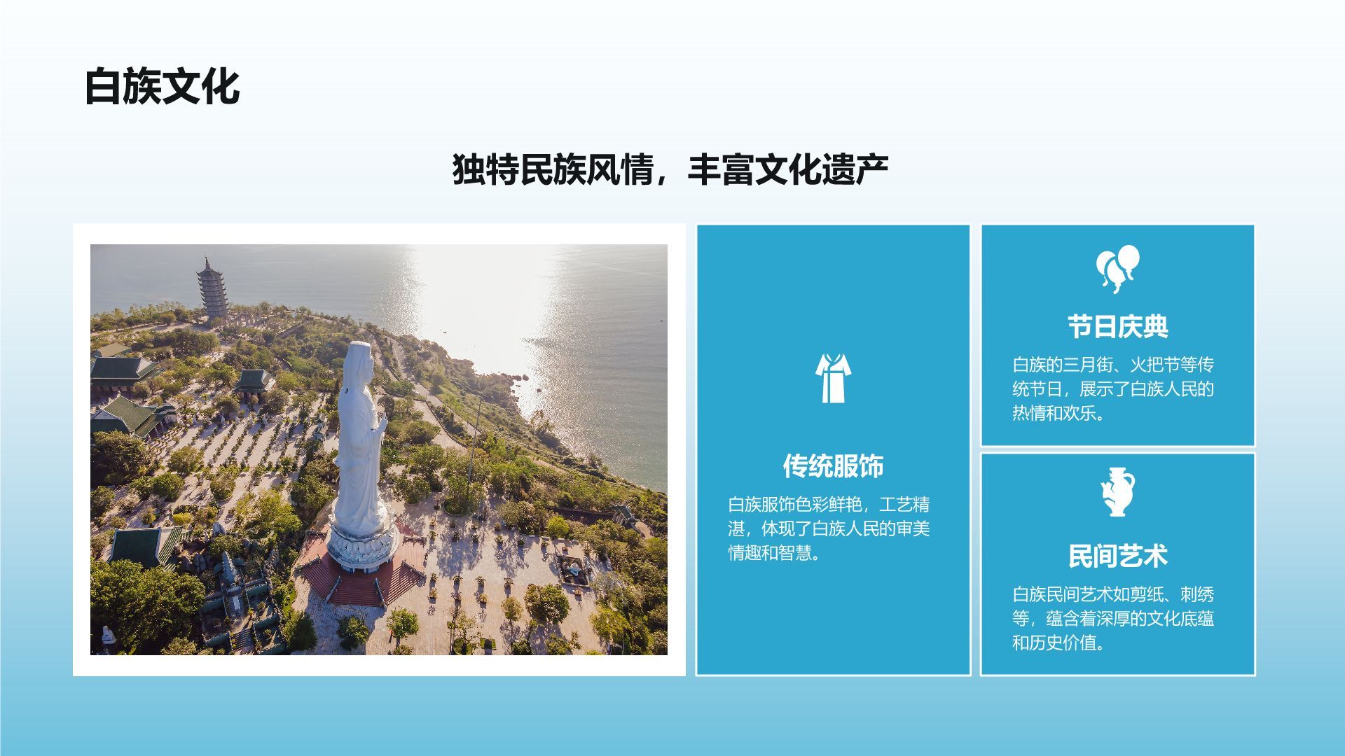 蓝色摄影风家乡大理旅游资源全面介绍PPT模板