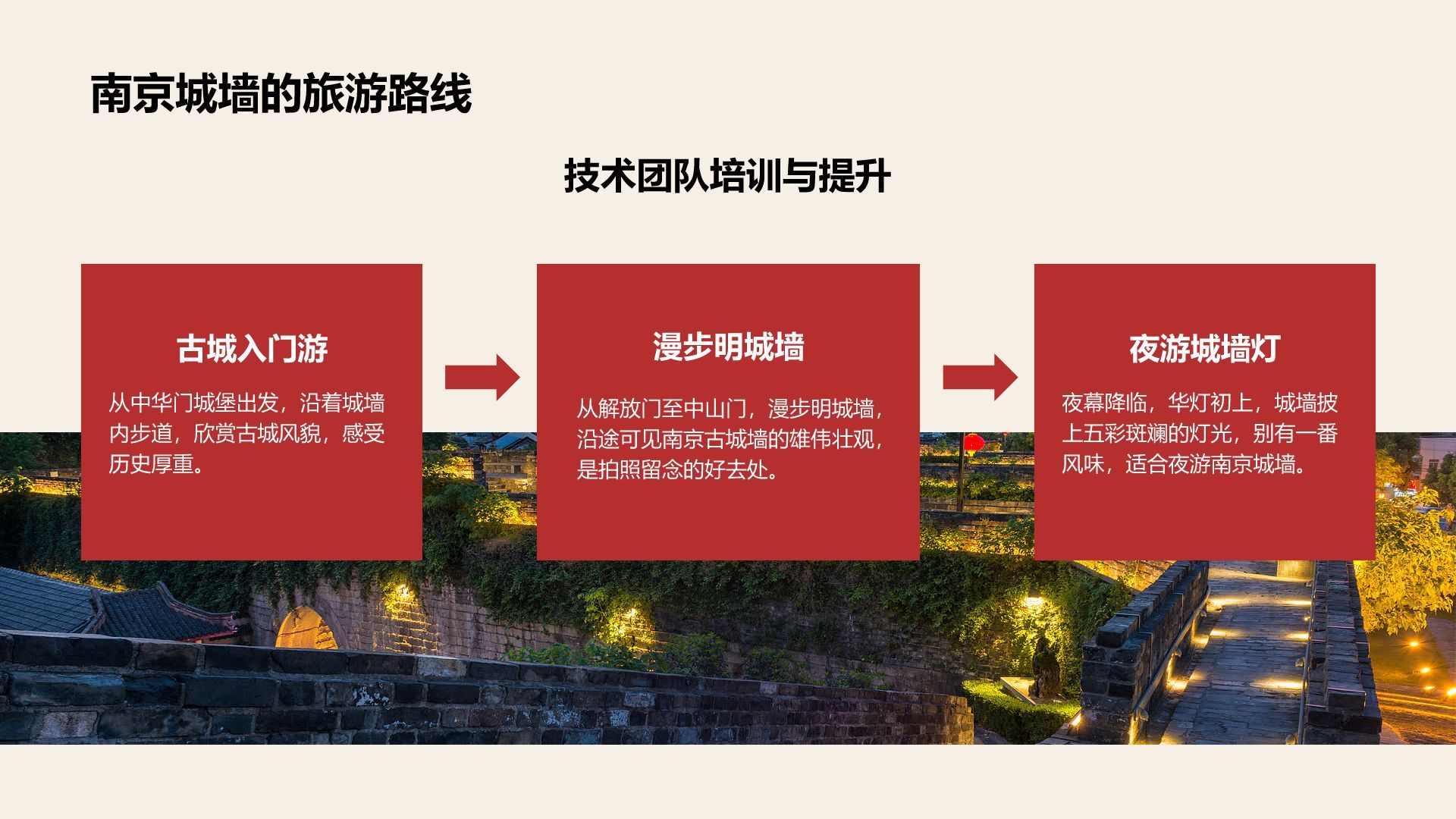 红色复古风我的家乡：南京必打卡旅游景点介绍PPT模板