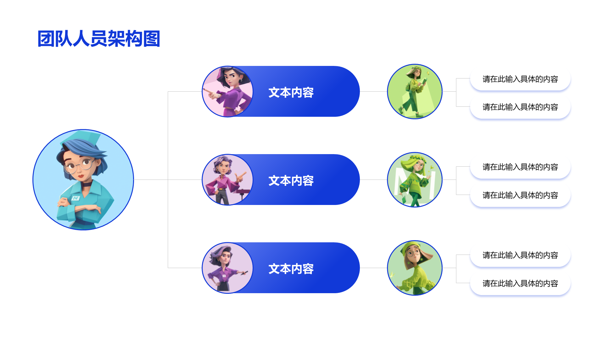 创意风人员架构PPT层次结构