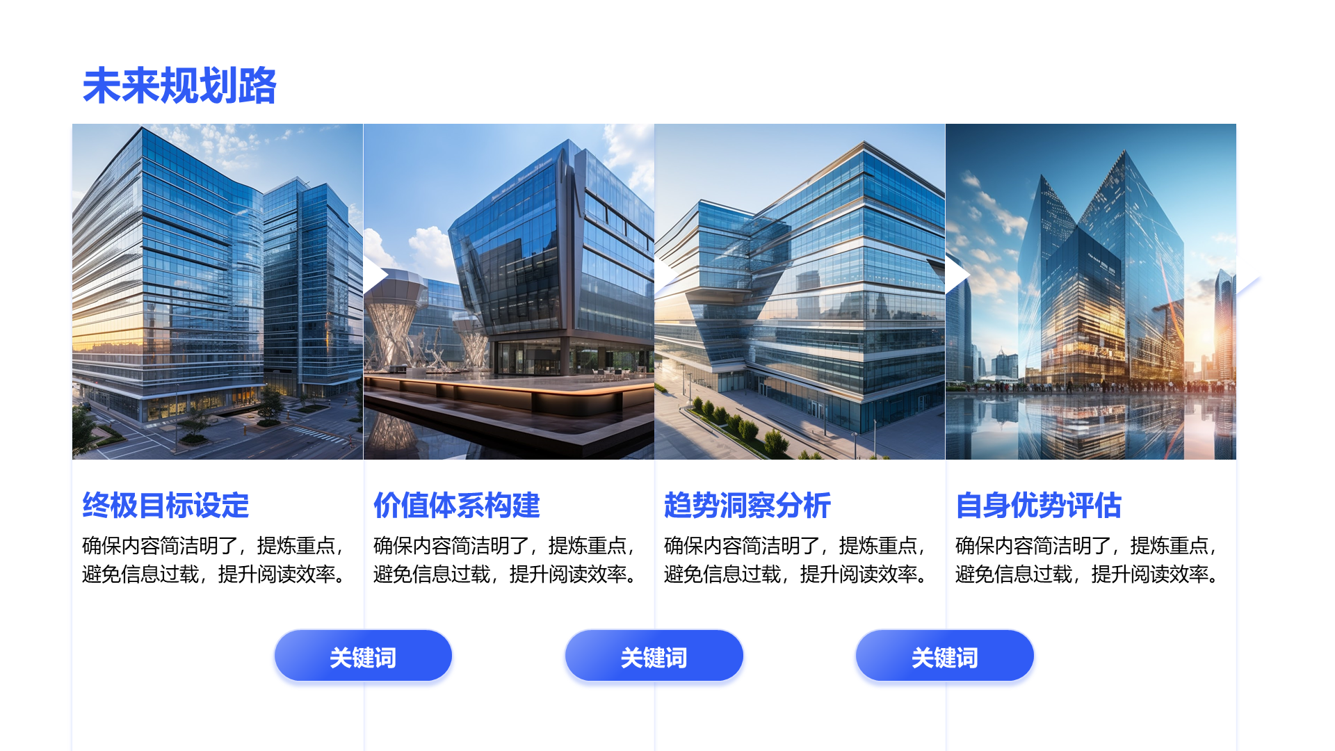创意风职业规划PPT列表
