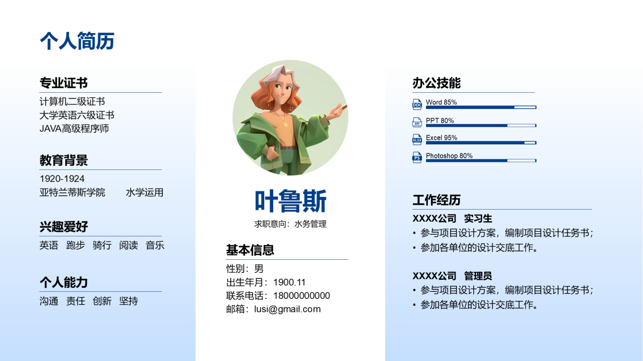 创意风个人简历PPT创意图示
