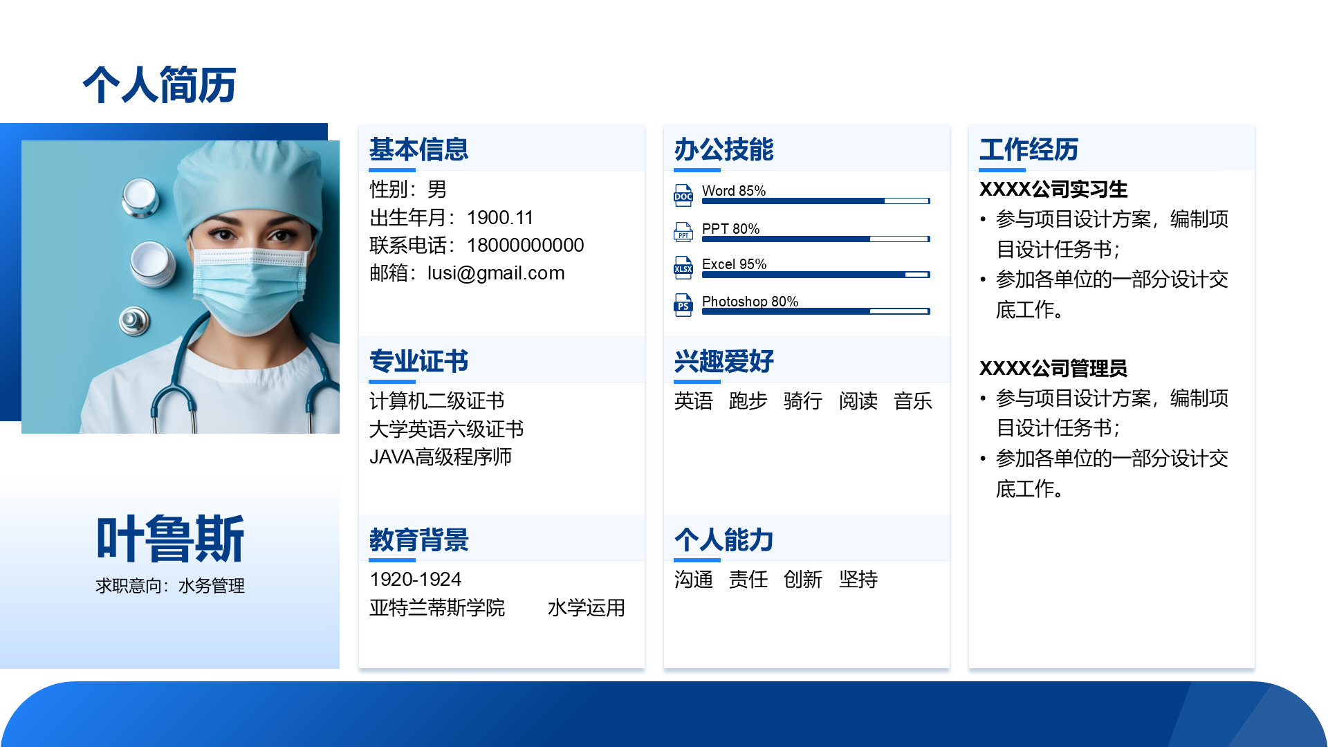 创意风个人简历PPT创意图示