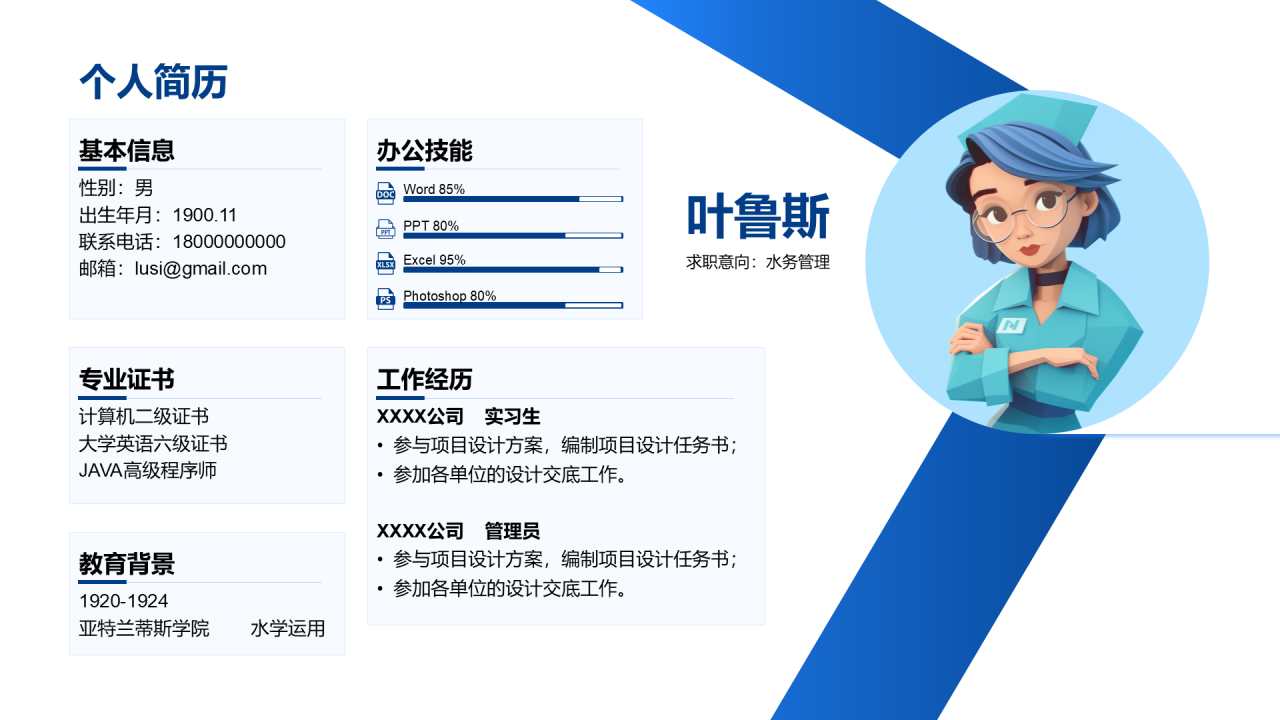 创意风个人简历PPT创意图示