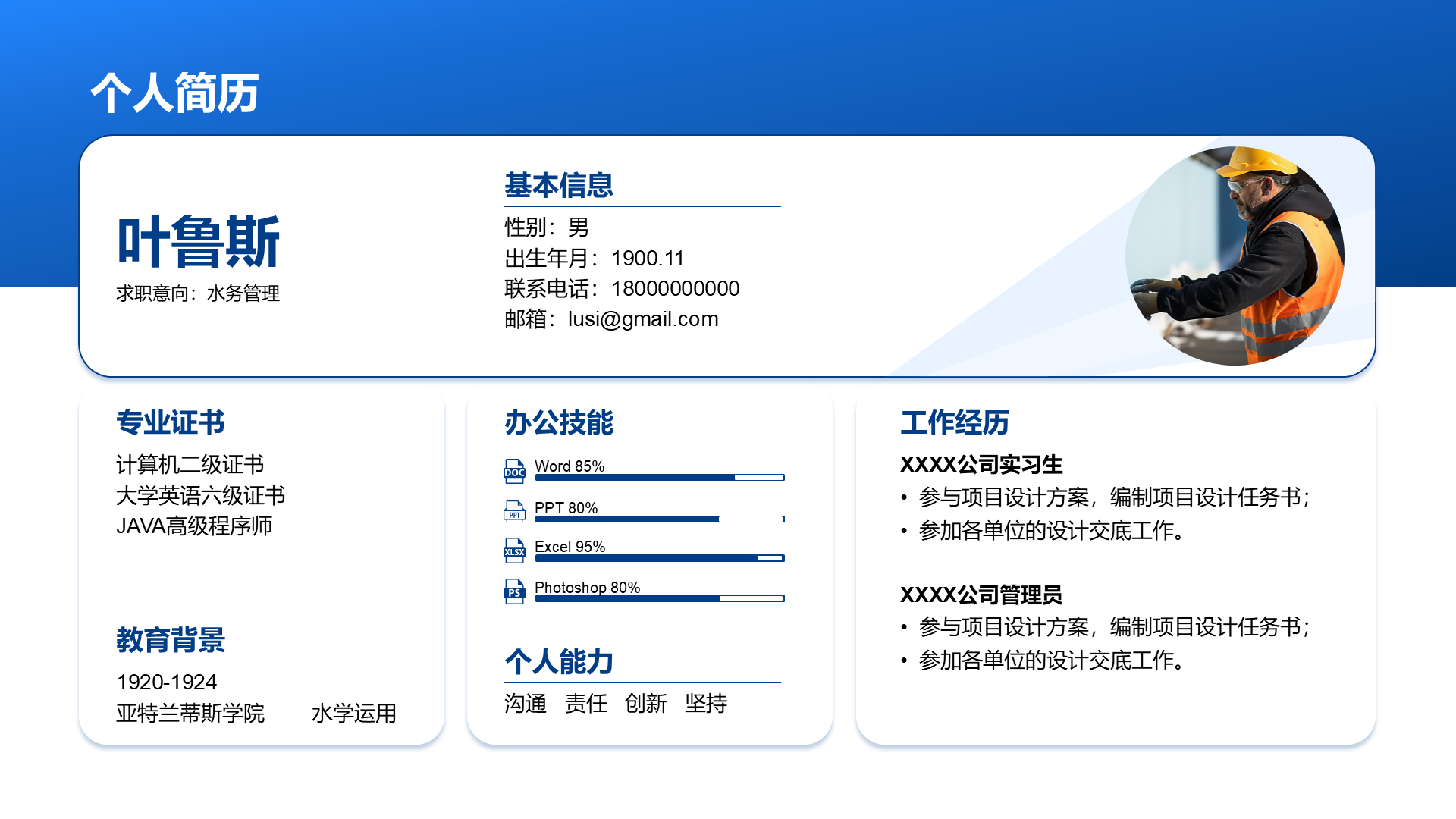 创意风个人简历PPT创意图示