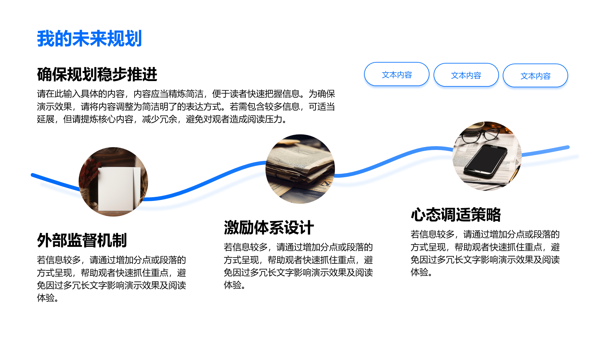 创意风未来规划PPT流程