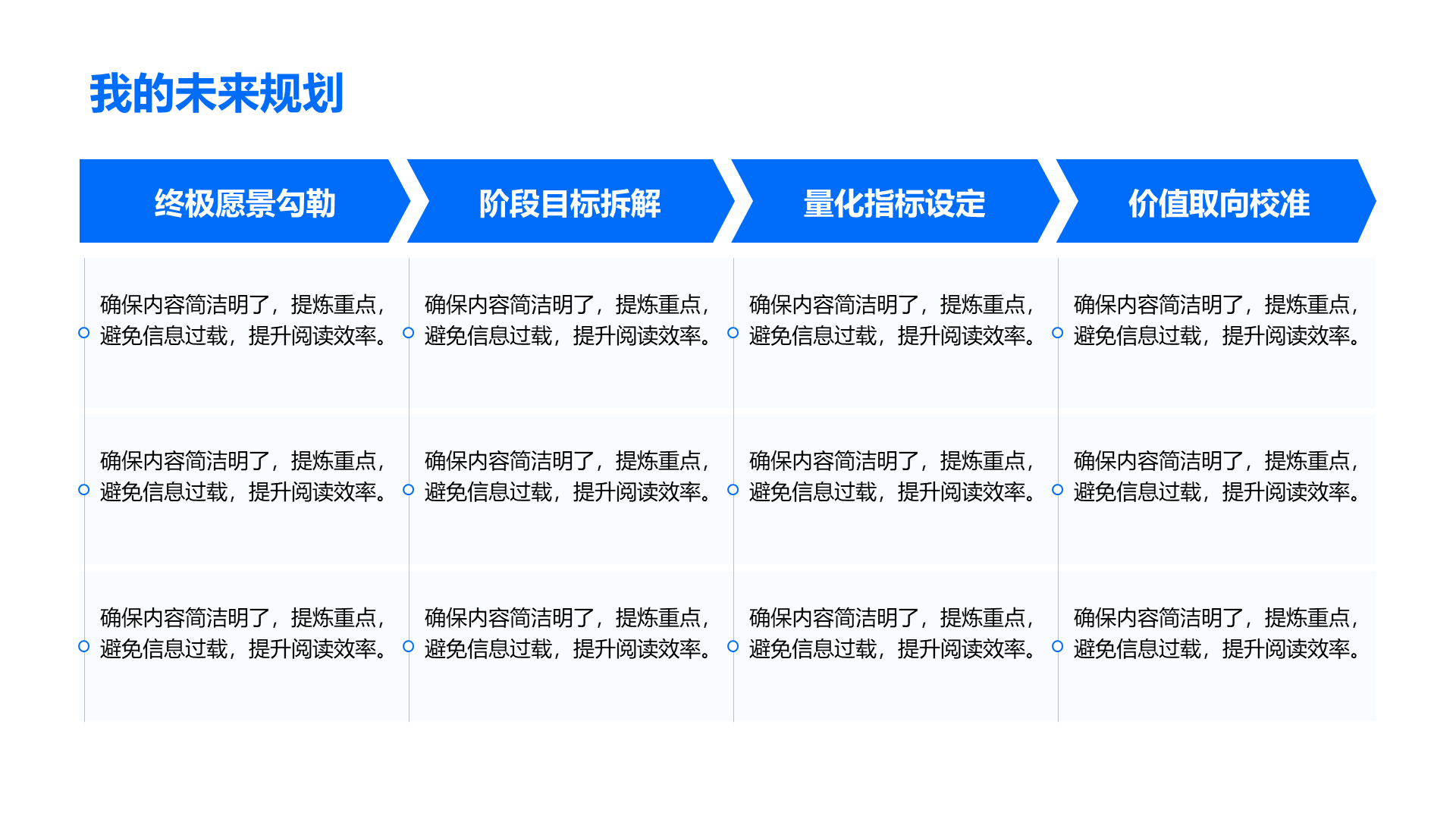 创意风未来规划PPT流程