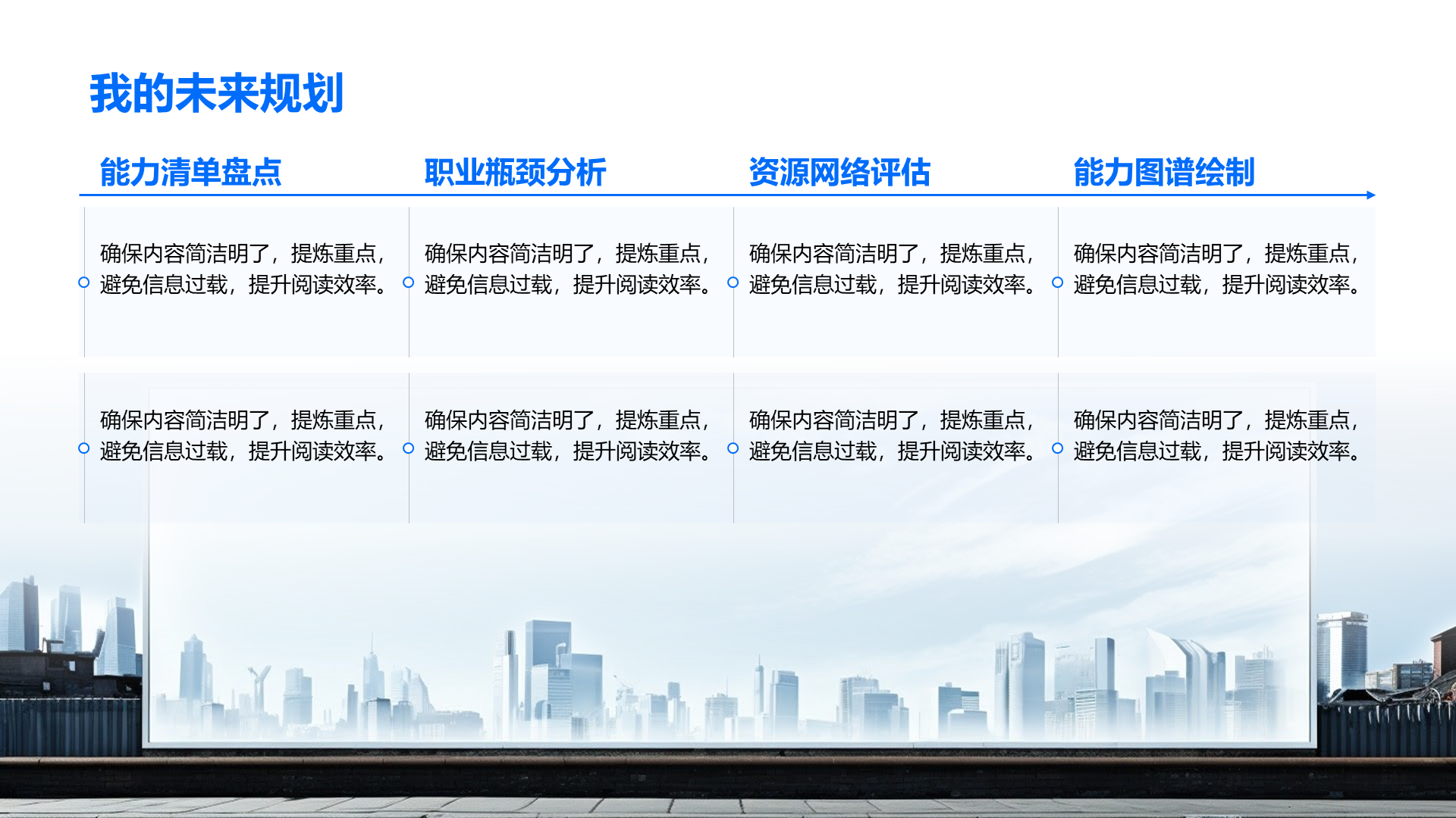 创意风未来规划PPT流程