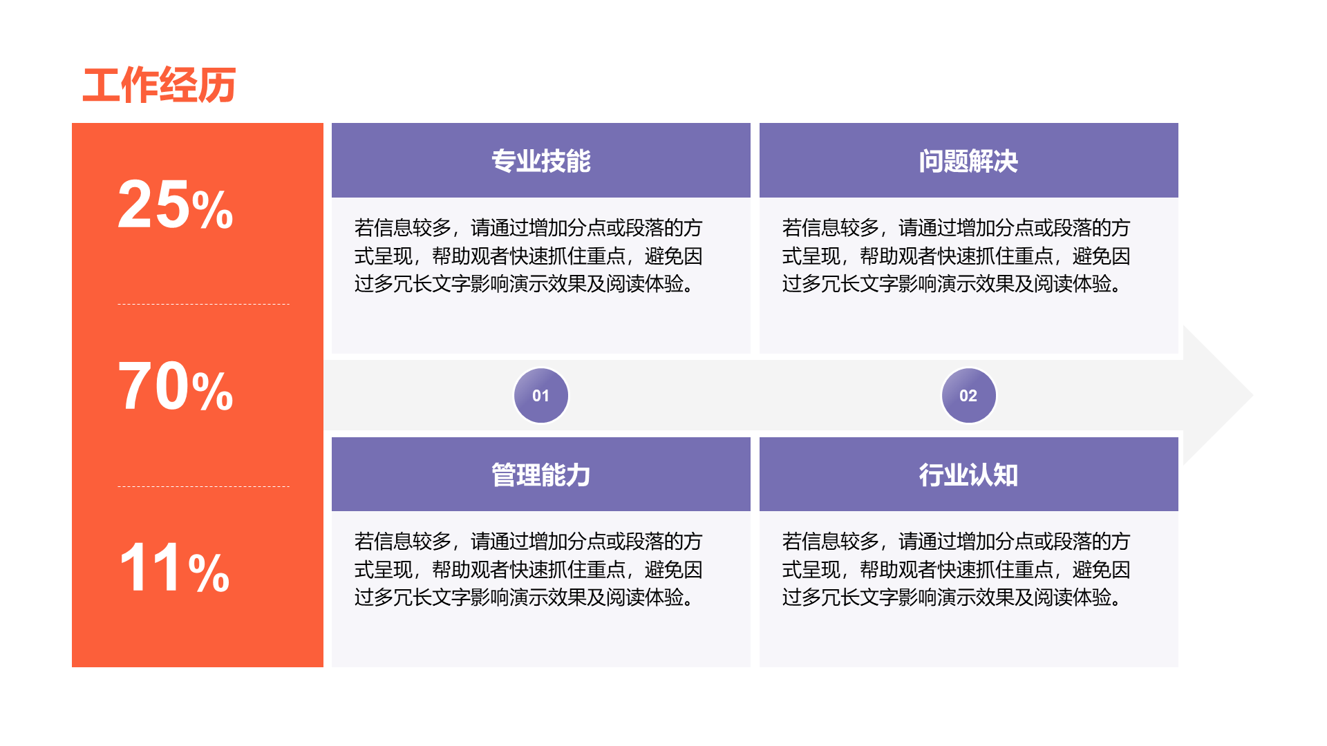 创意风工作经历PPT矩阵