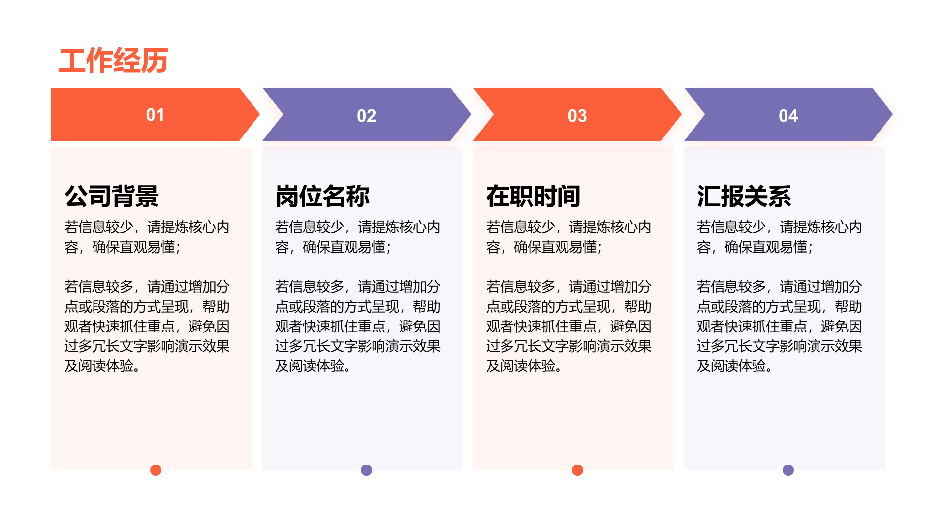 创意风工作经历PPT流程