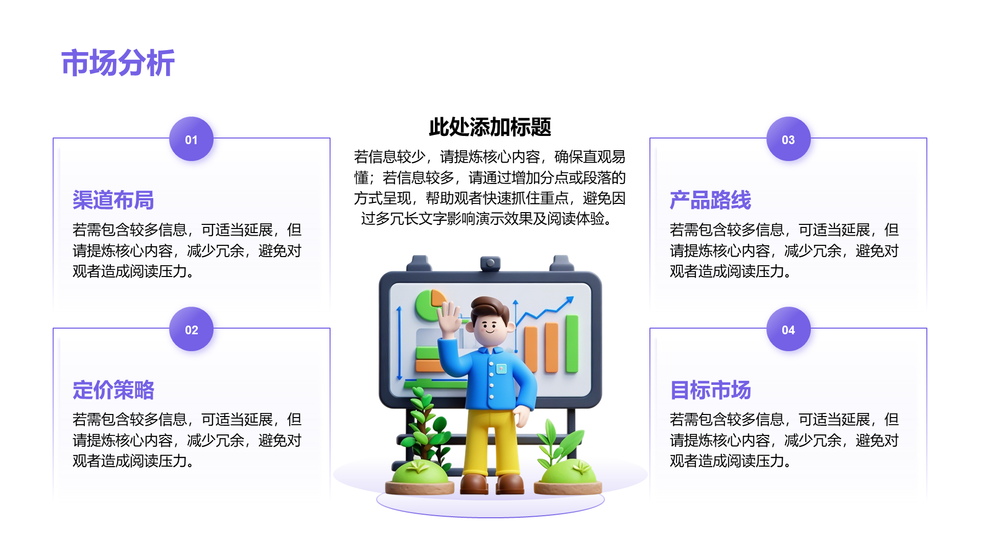 创意风市场分析PPT列表
