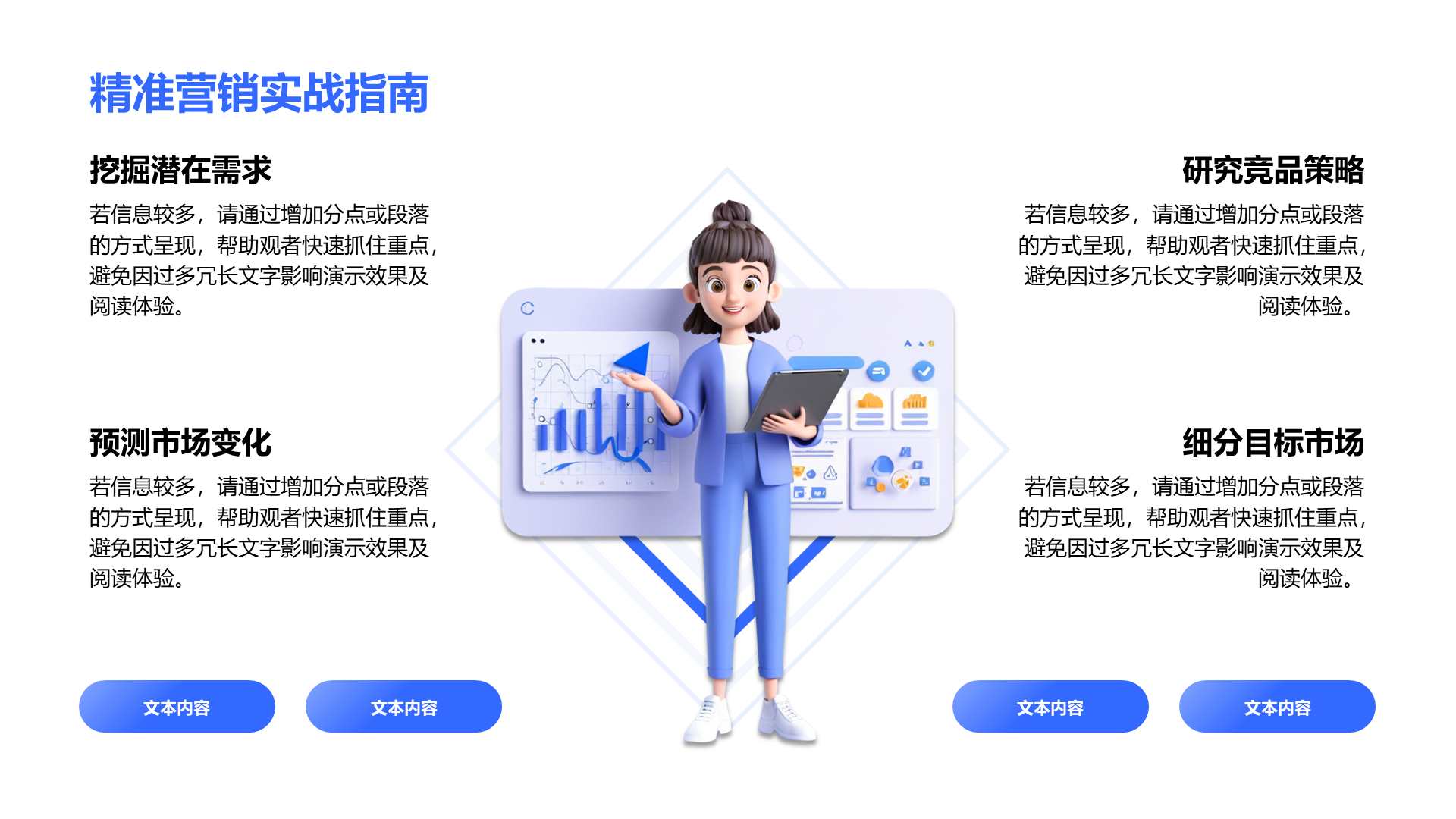 创意风营销PPT列表