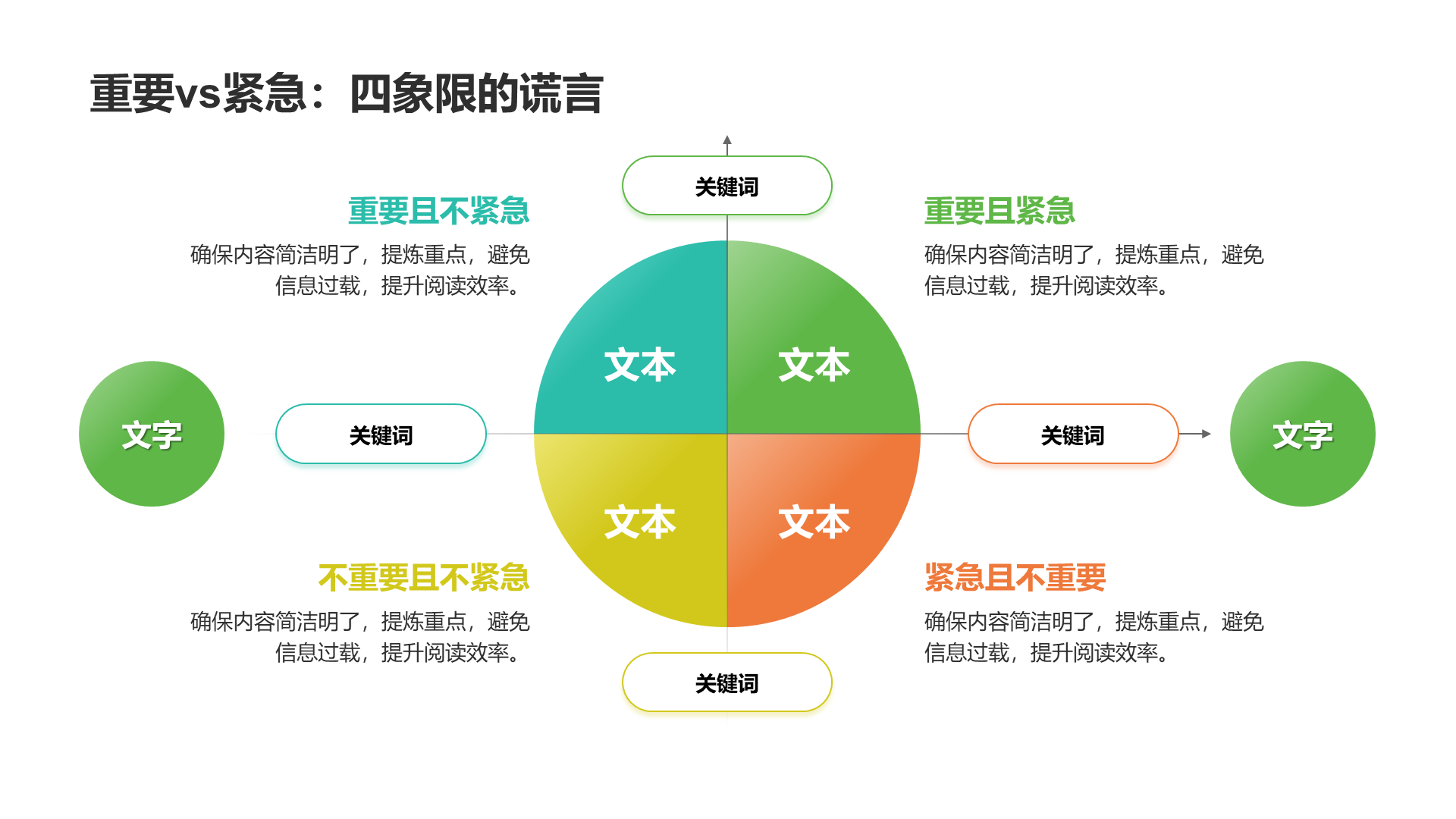 创意风四象限PPT创意图示