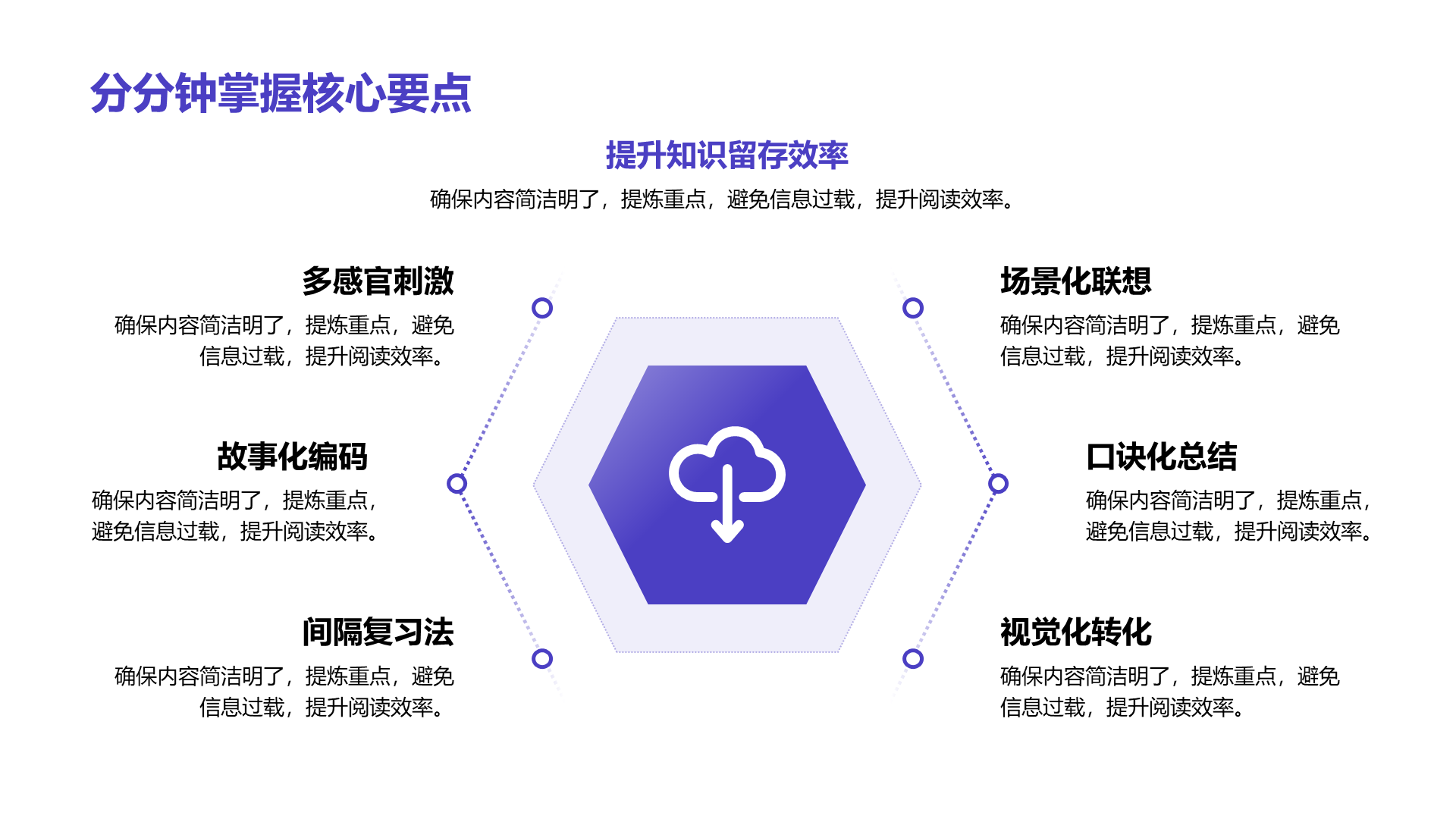 创意风分点PPT列表