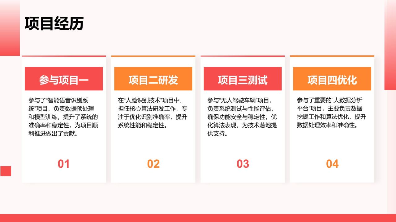 红色3D风岗位竞聘自我介绍PPT模板