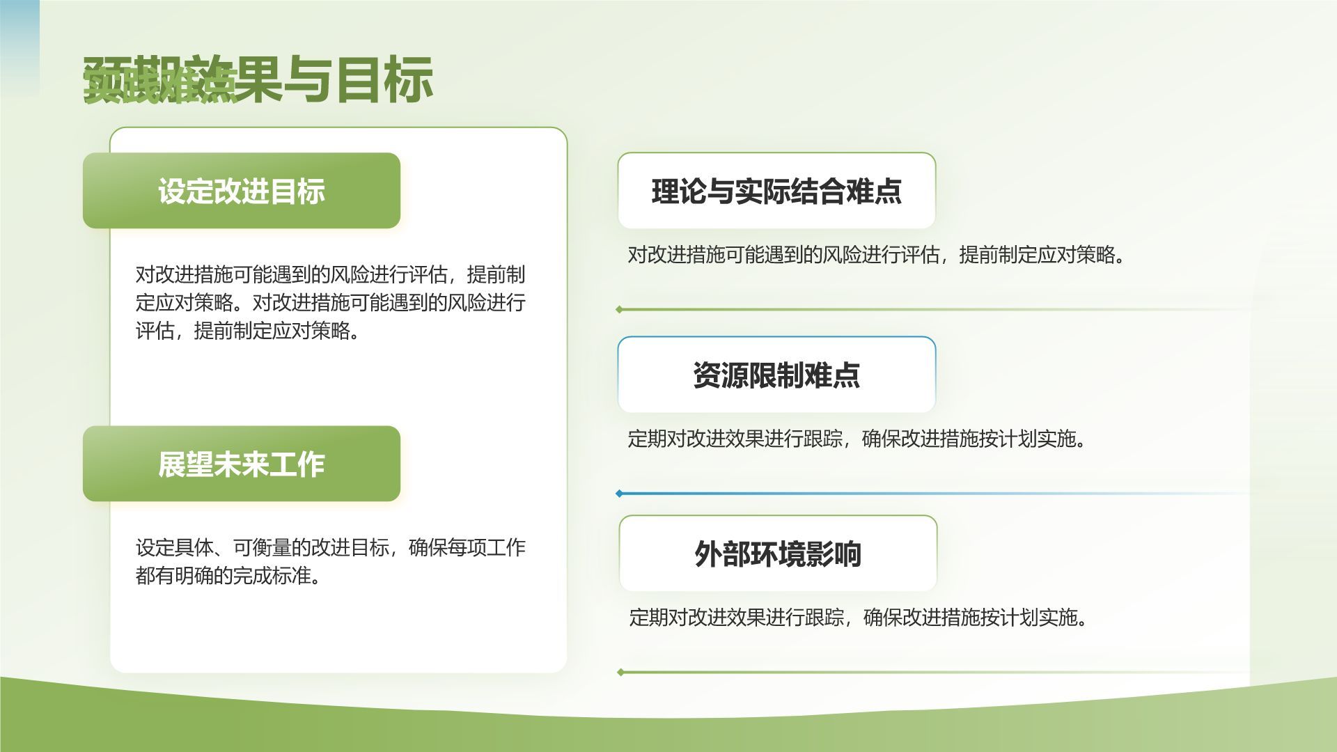 绿色3D风年中岗位履职总结PPTPPT模板