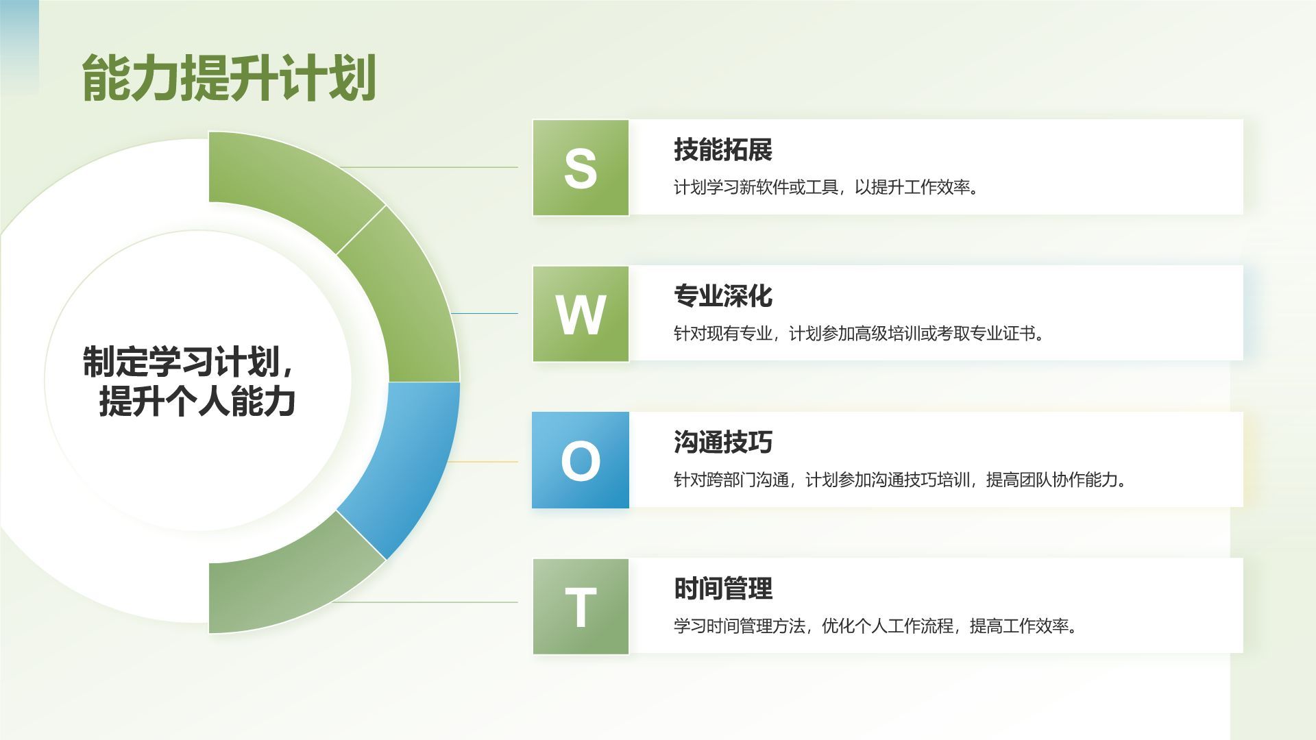 绿色3D风年中岗位履职总结PPTPPT模板
