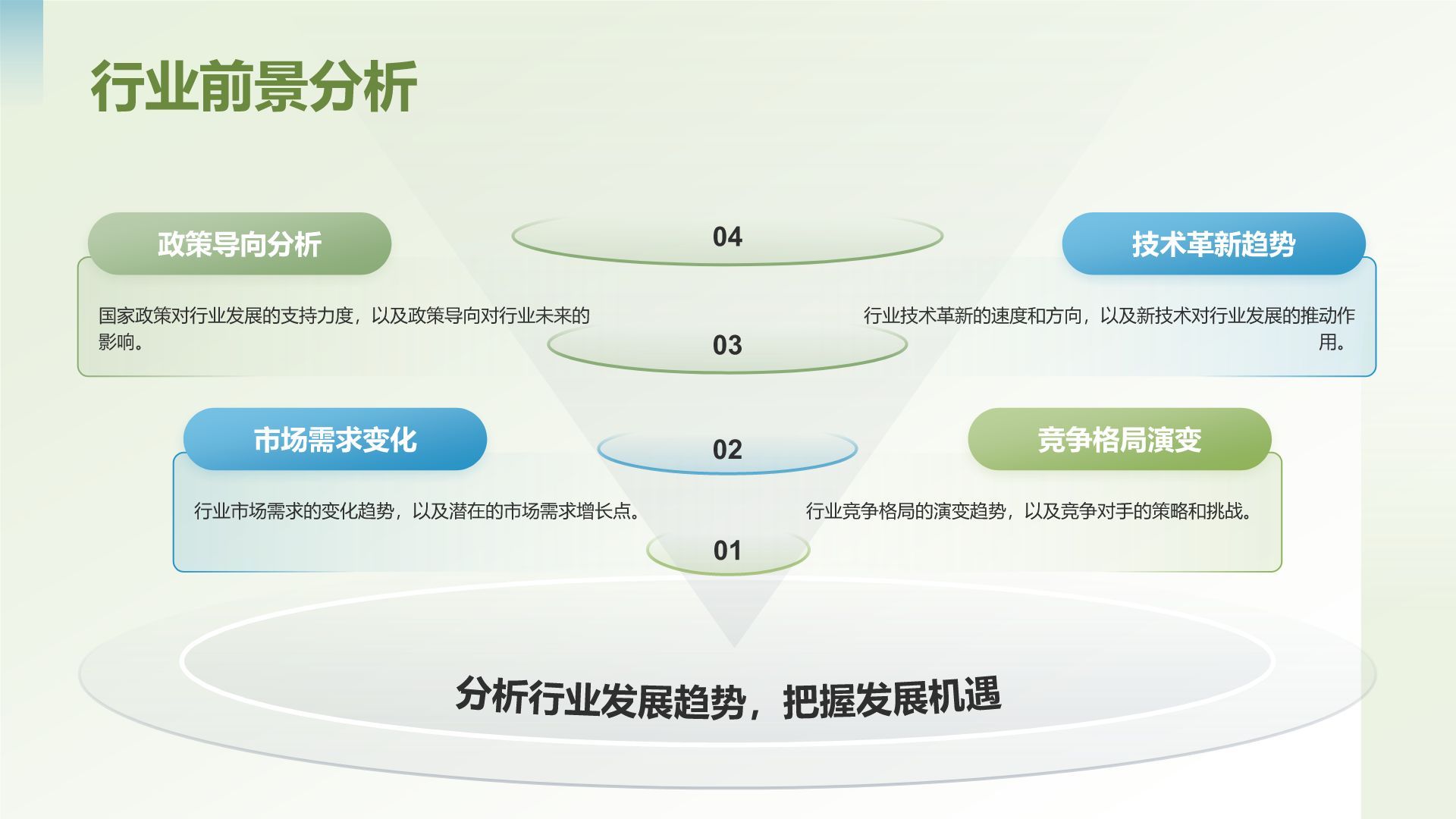 绿色3D风年中岗位履职总结PPTPPT模板