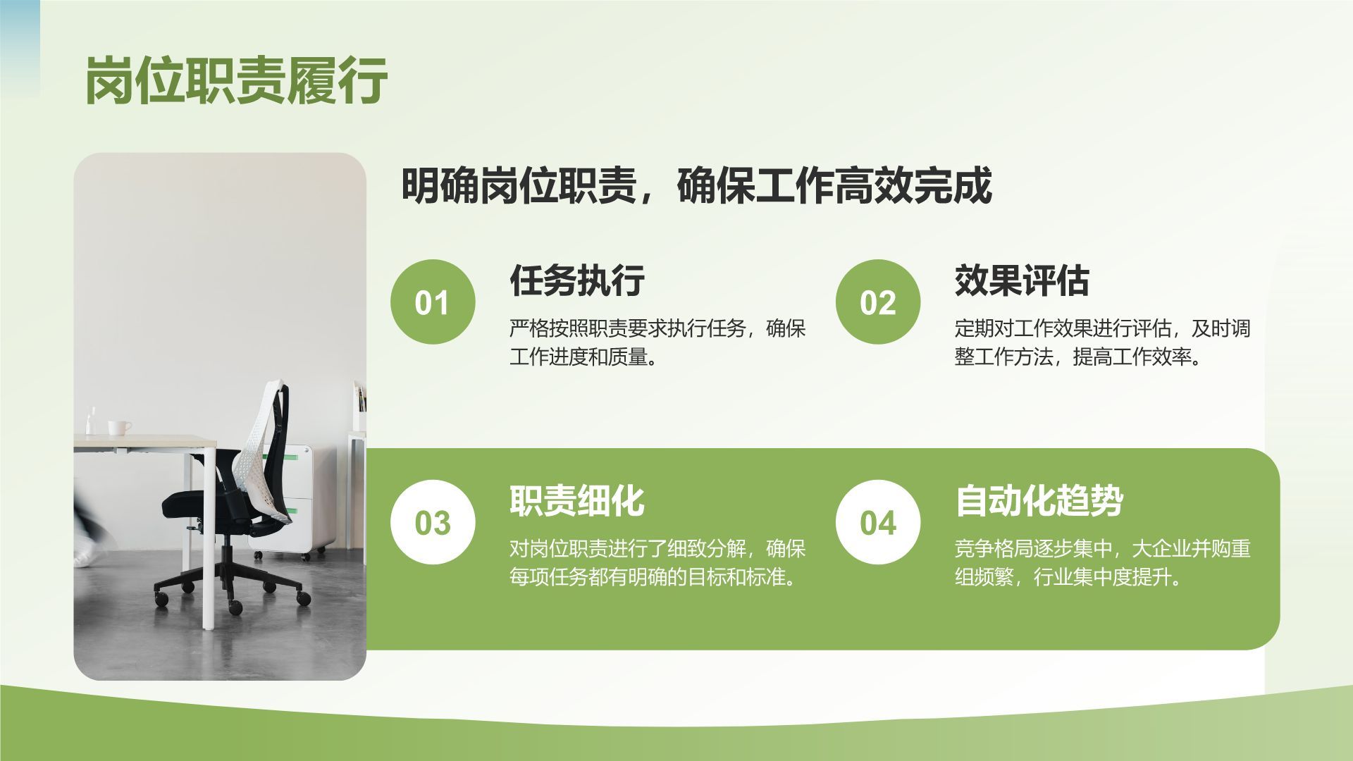 绿色3D风年中岗位履职总结PPTPPT模板