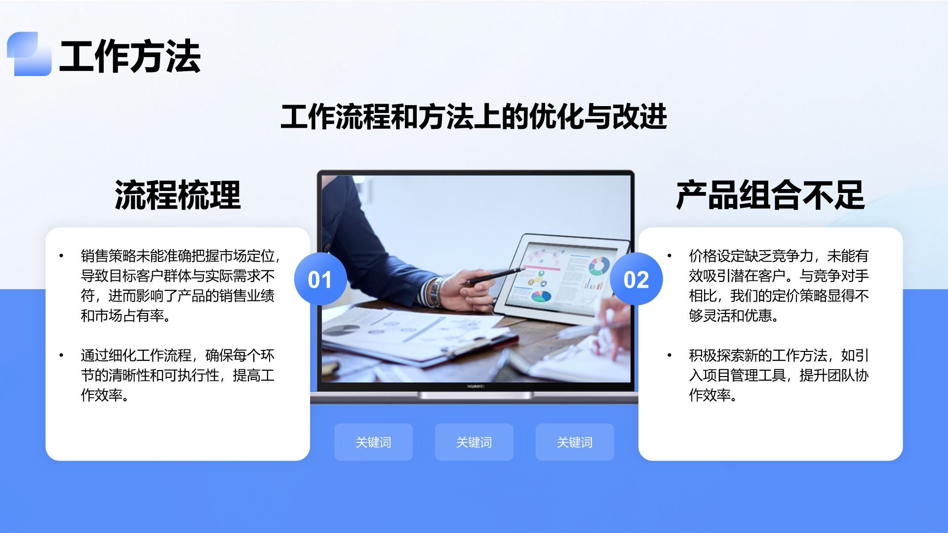 蓝色3D风年中任务完成情况汇报PPT模板