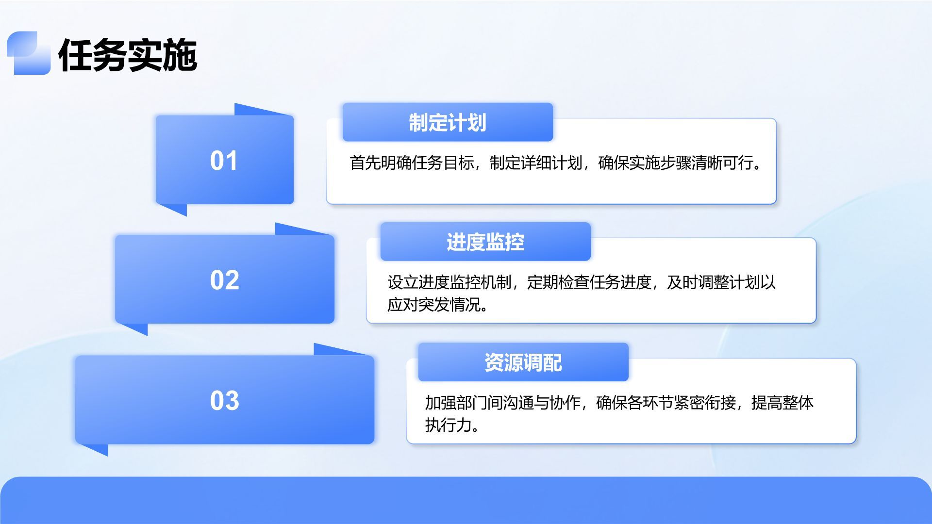 蓝色3D风年中任务完成情况汇报PPT模板