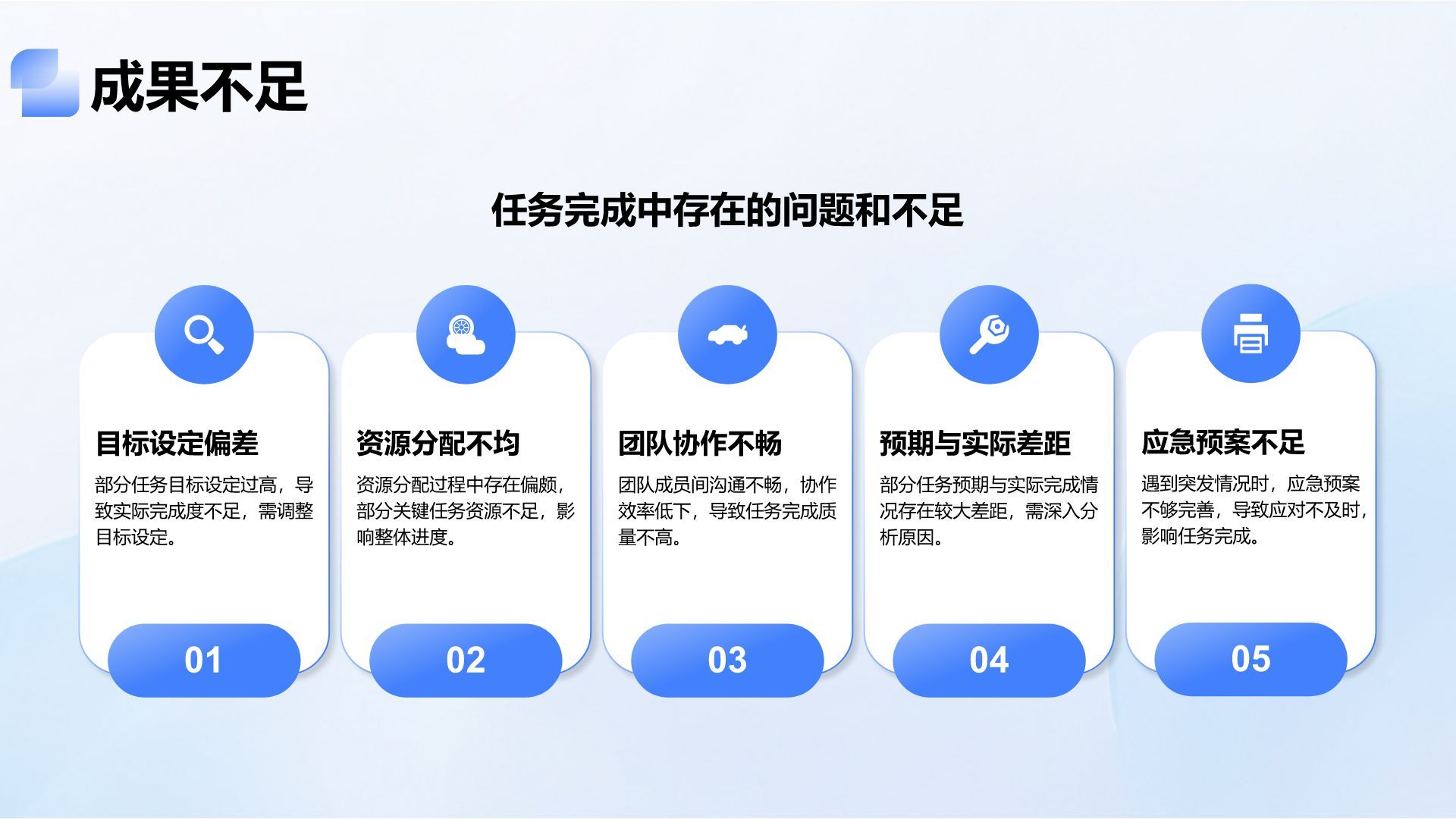 蓝色3D风年中任务完成情况汇报PPT模板