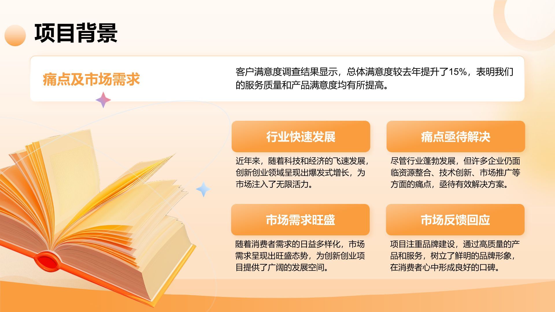 橙色3D风创新创业竞赛汇报PPT模板