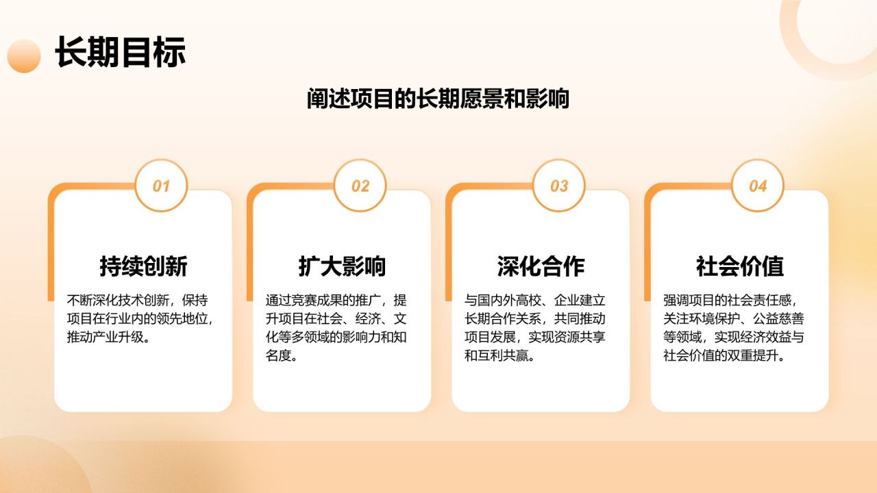 橙色3D风创新创业竞赛汇报PPT模板