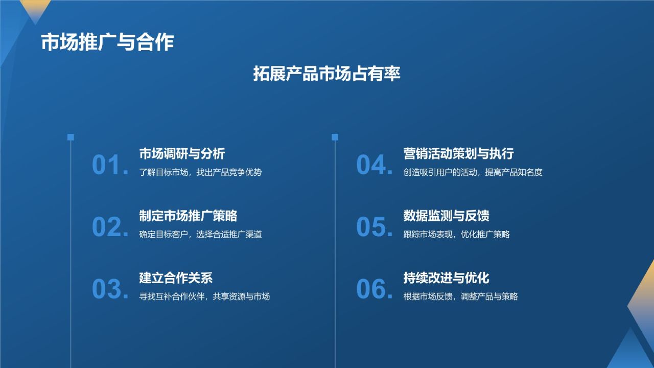 产品经理的专业能力与实践
