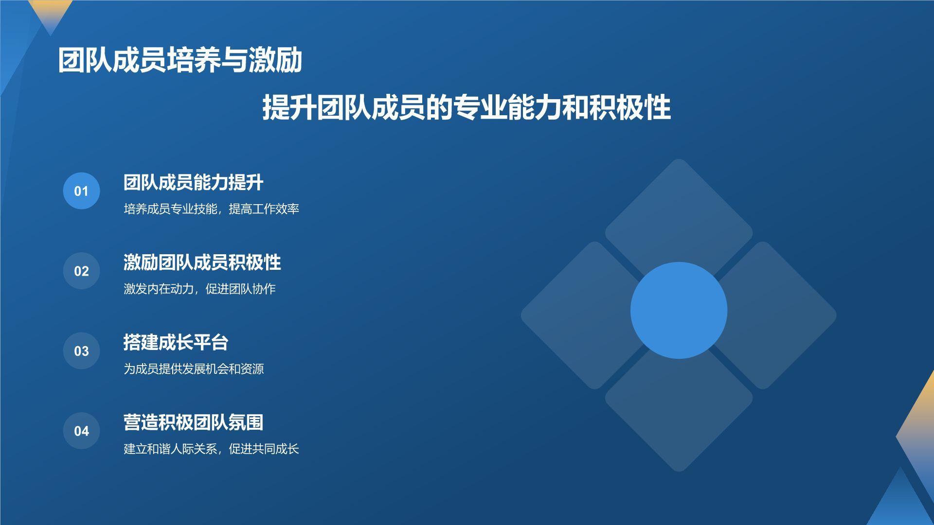产品经理的专业能力与实践
