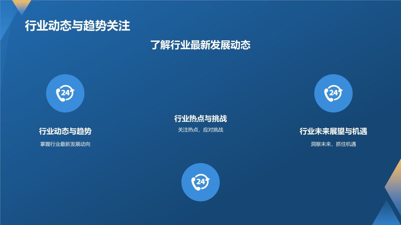 产品经理的专业能力与实践