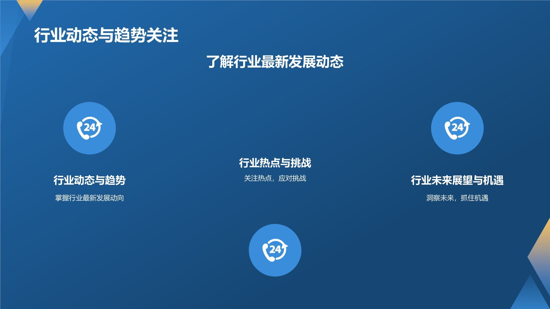 产品经理的专业能力与实践