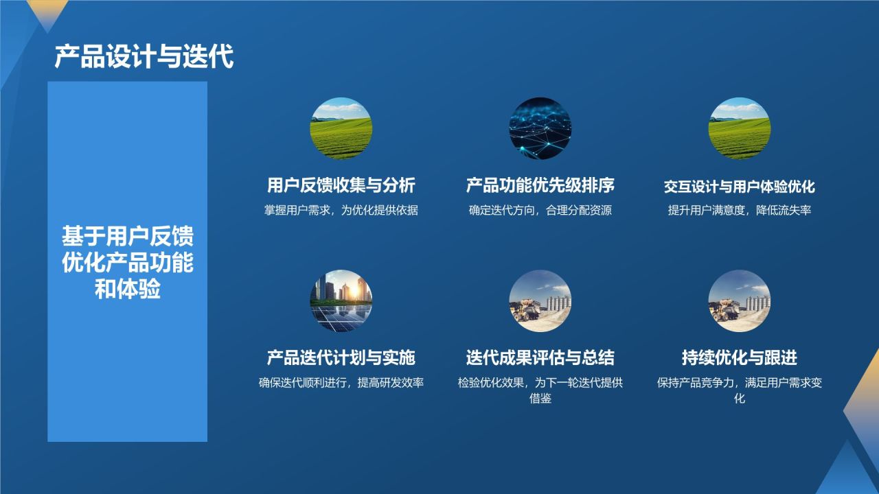 产品经理的专业能力与实践