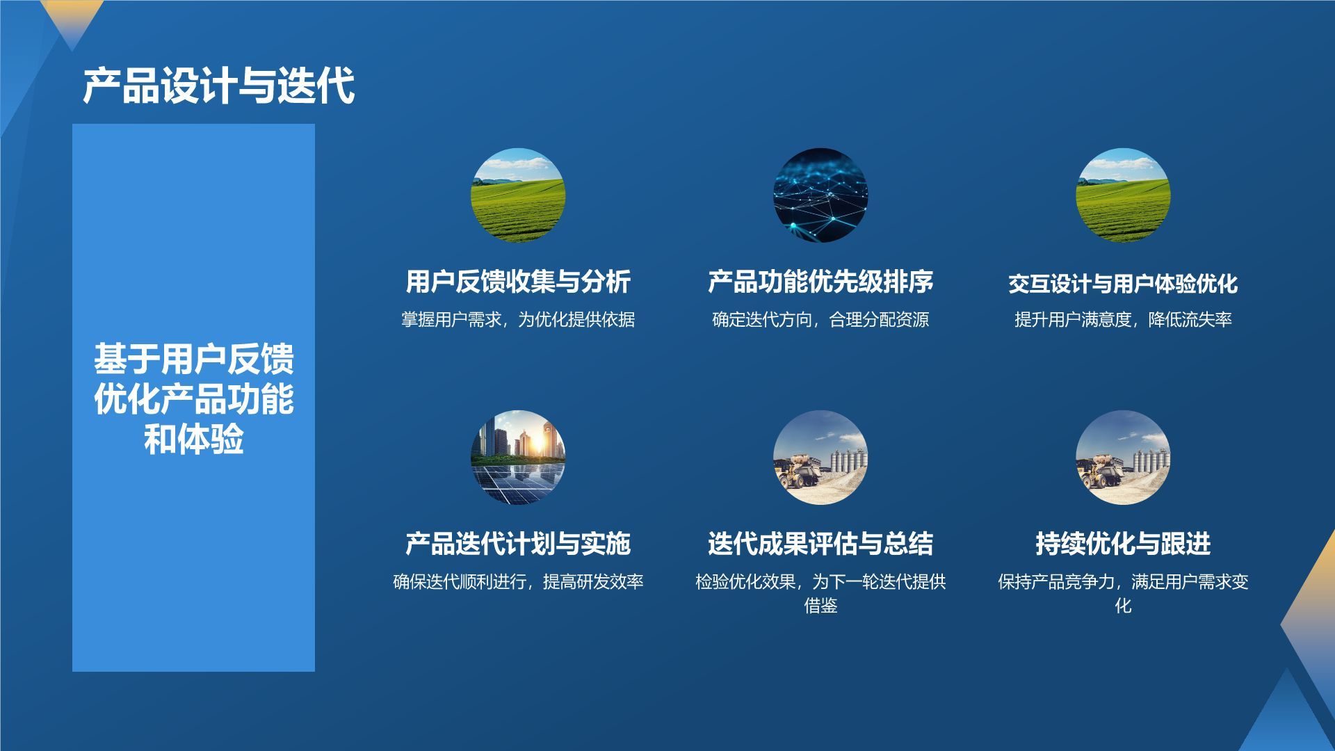 产品经理的专业能力与实践