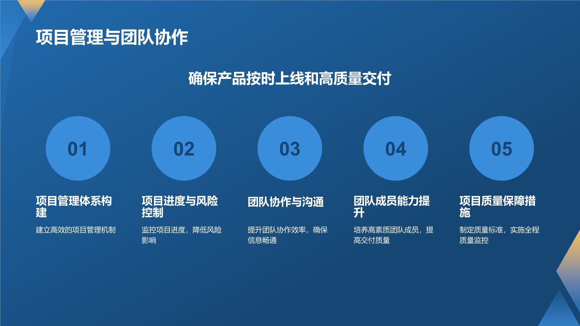 产品经理的专业能力与实践
