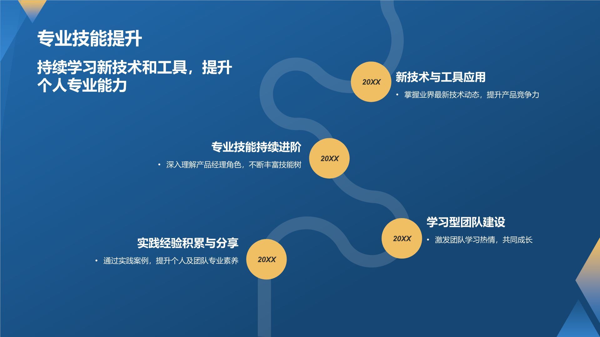 产品经理的专业能力与实践
