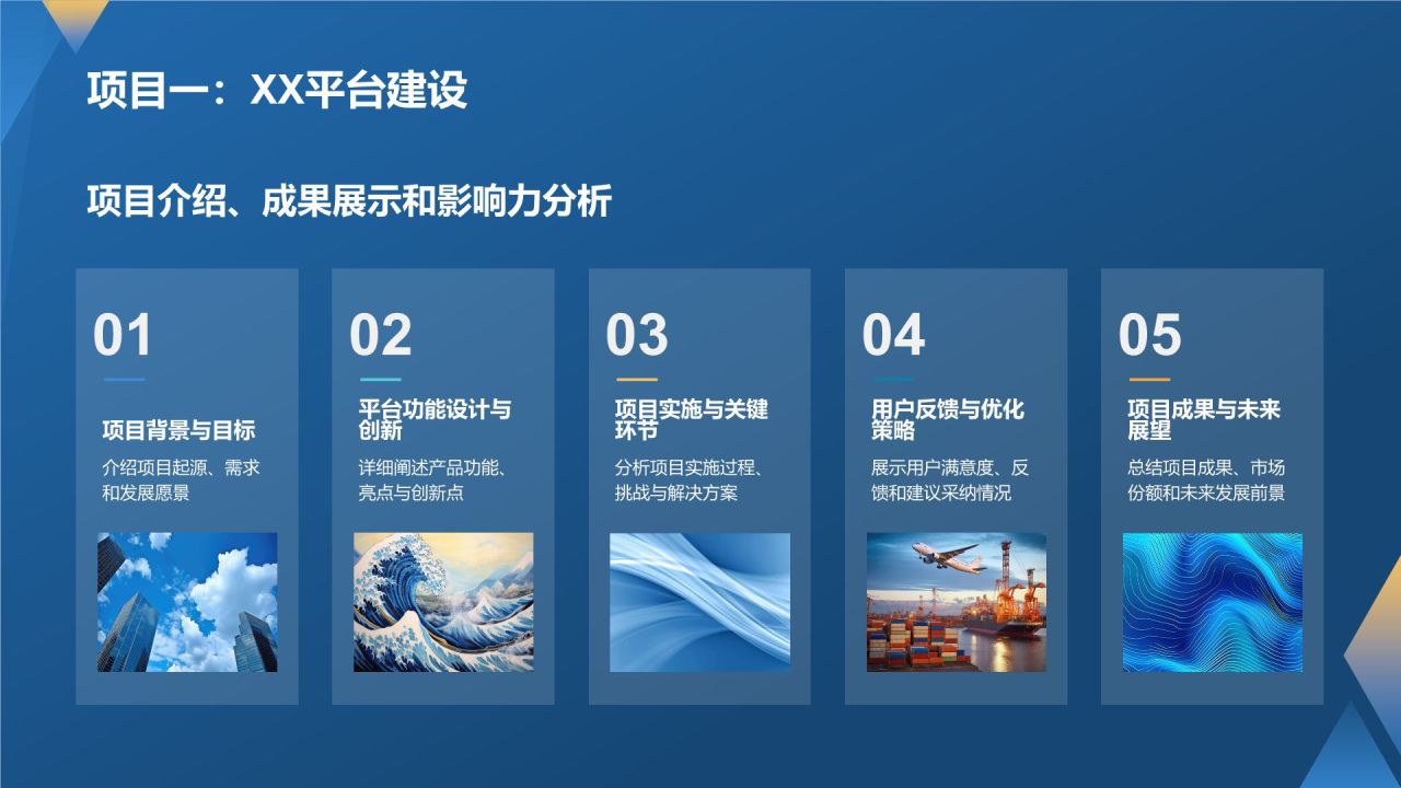 产品经理的专业能力与实践
