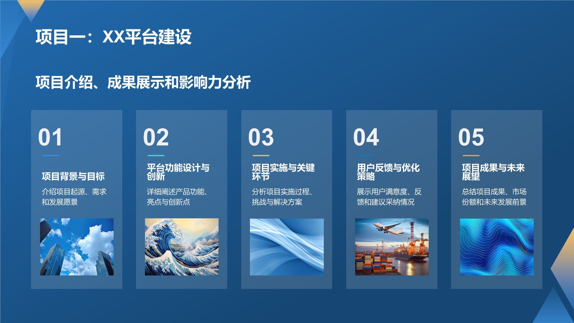 产品经理的专业能力与实践