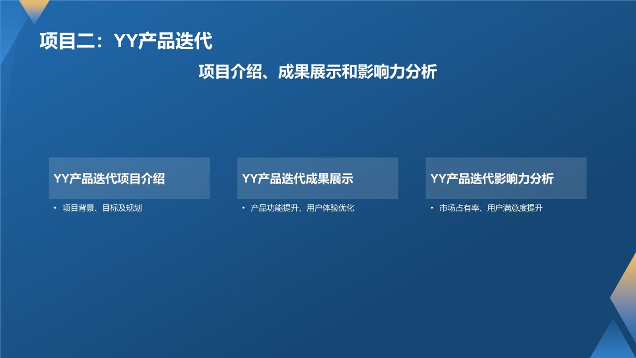 产品经理的专业能力与实践