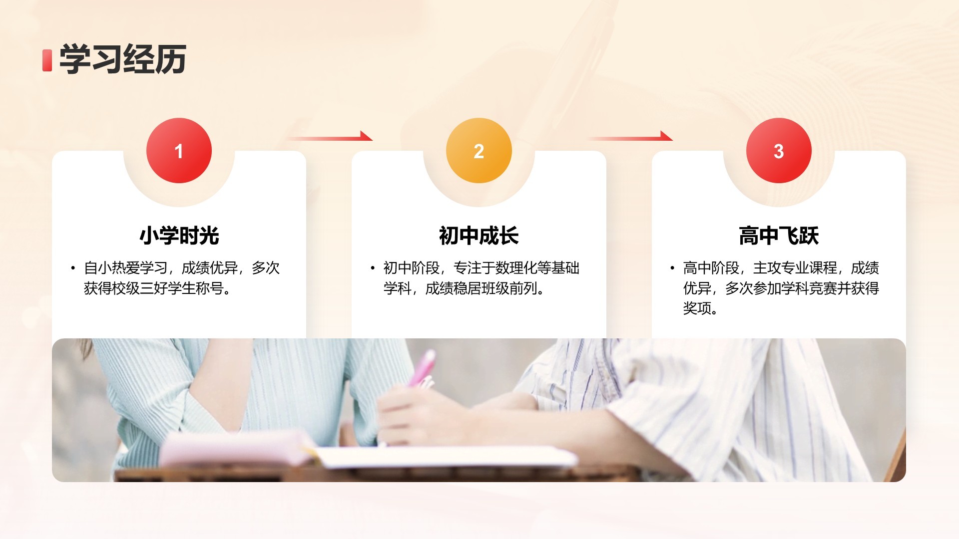 红色党政风共青团入团申请PPT模板