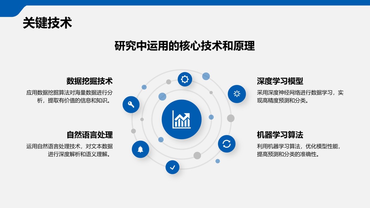 蓝色简约风博士生论文答辩设计PPT模板
